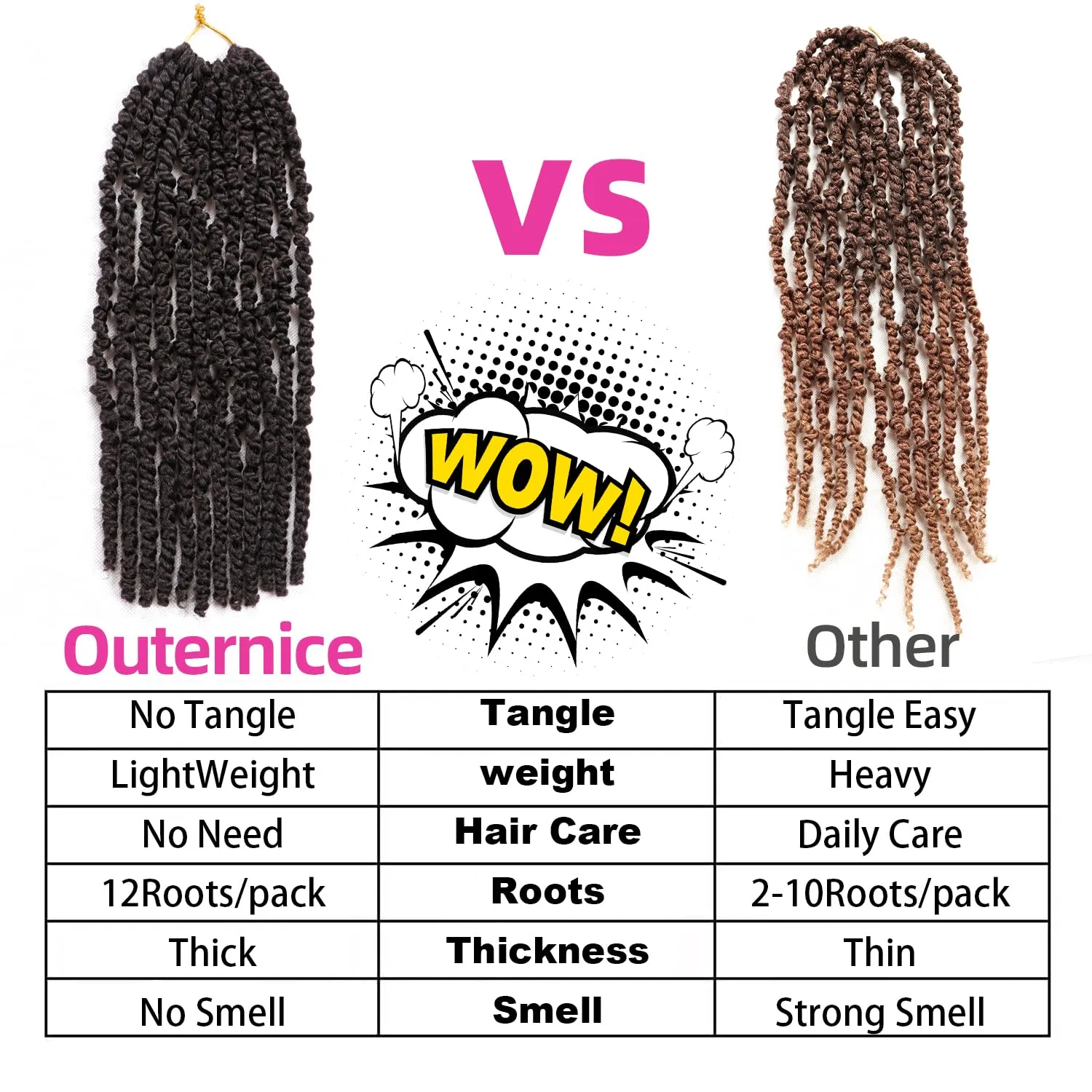 8 Packs Passion Twist Crochet Hair 20 Inch Prelooped Crochet Braids Pretwisted Spring Twist Crochet Hair for Black Women (20 Inch (Pack of 8), T350#)