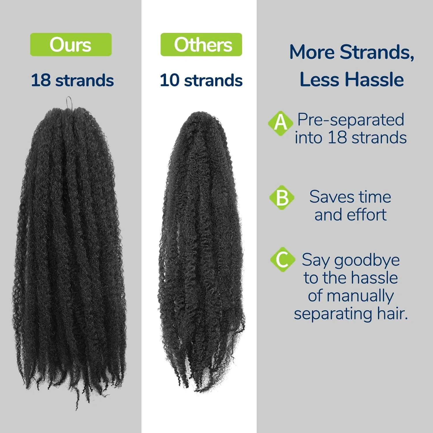 Afro Kinky Twist Crochet Hair Braids Marley Braid Hair 24inch Senegalese Curly Crochet Synthetic Braiding Hair (6Packs,#1B)