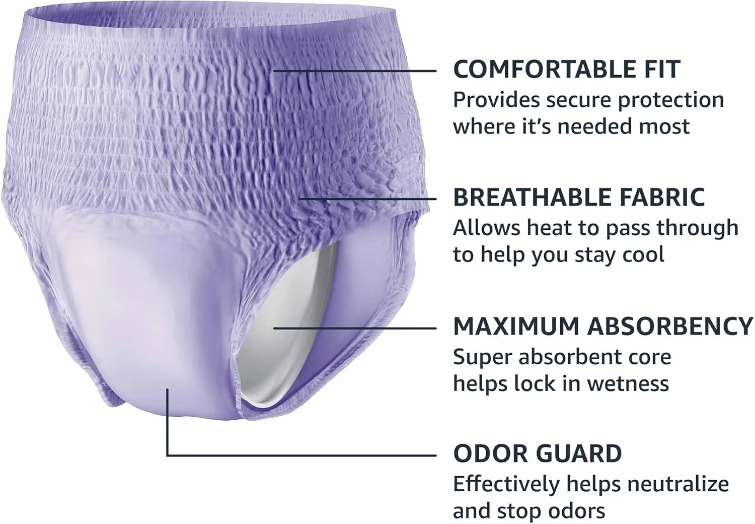 Amazon Basics Incontinence Underwear for Women, Protective, Disposable, Postpartum, Maximum Absorbency, X-Large, Lavender, 48 Count (3 Packs of 16)