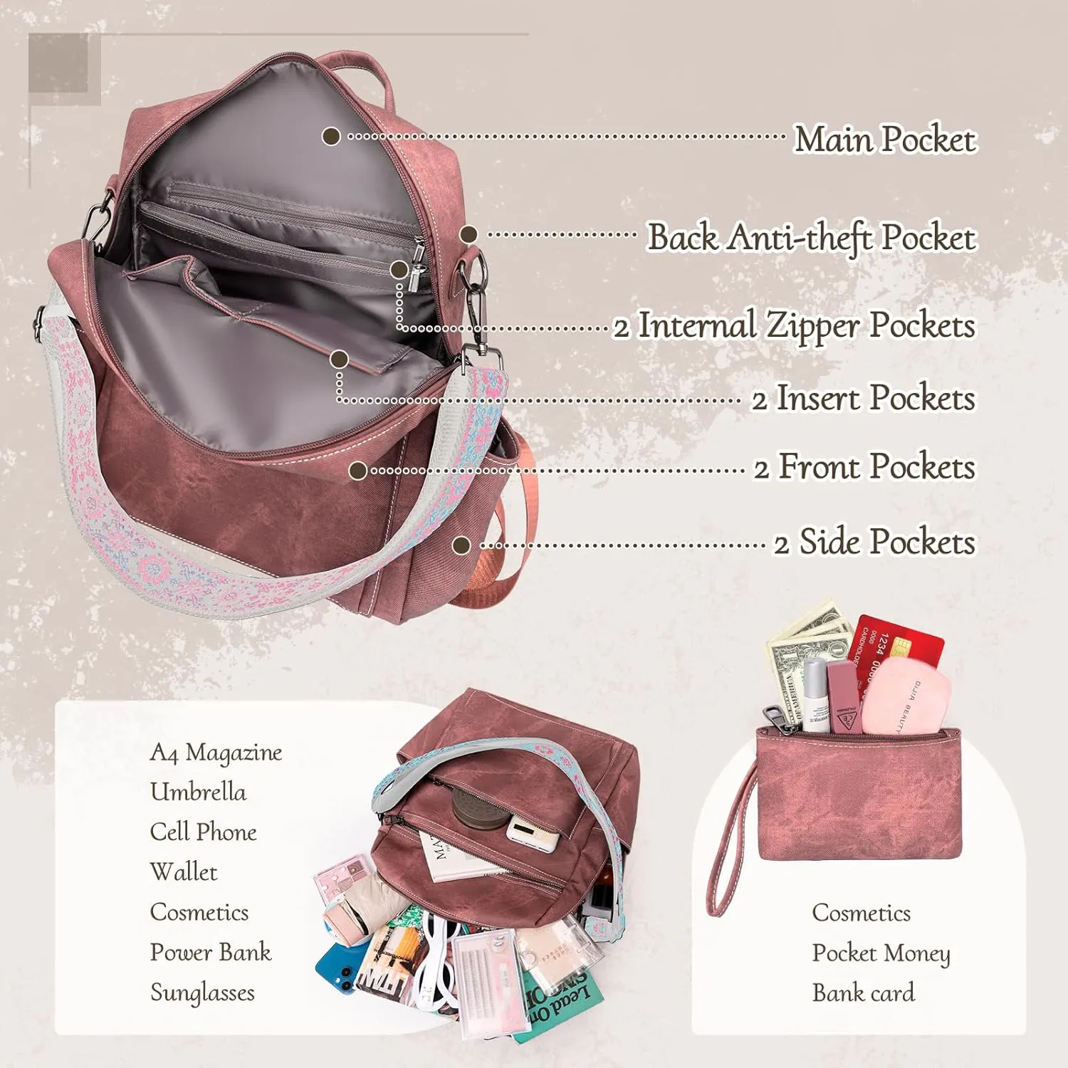Backpack Purse for Women, Waterproof PU Leather Backpack, Anti-Theft Women Back pack, Lightweight Fashion Multipurpose Convertible Travel Shoulder Bag Handbag, Pink