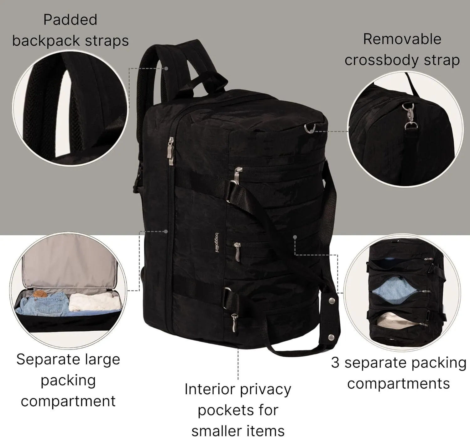 Baggallini Multizip Convertible Duffel
