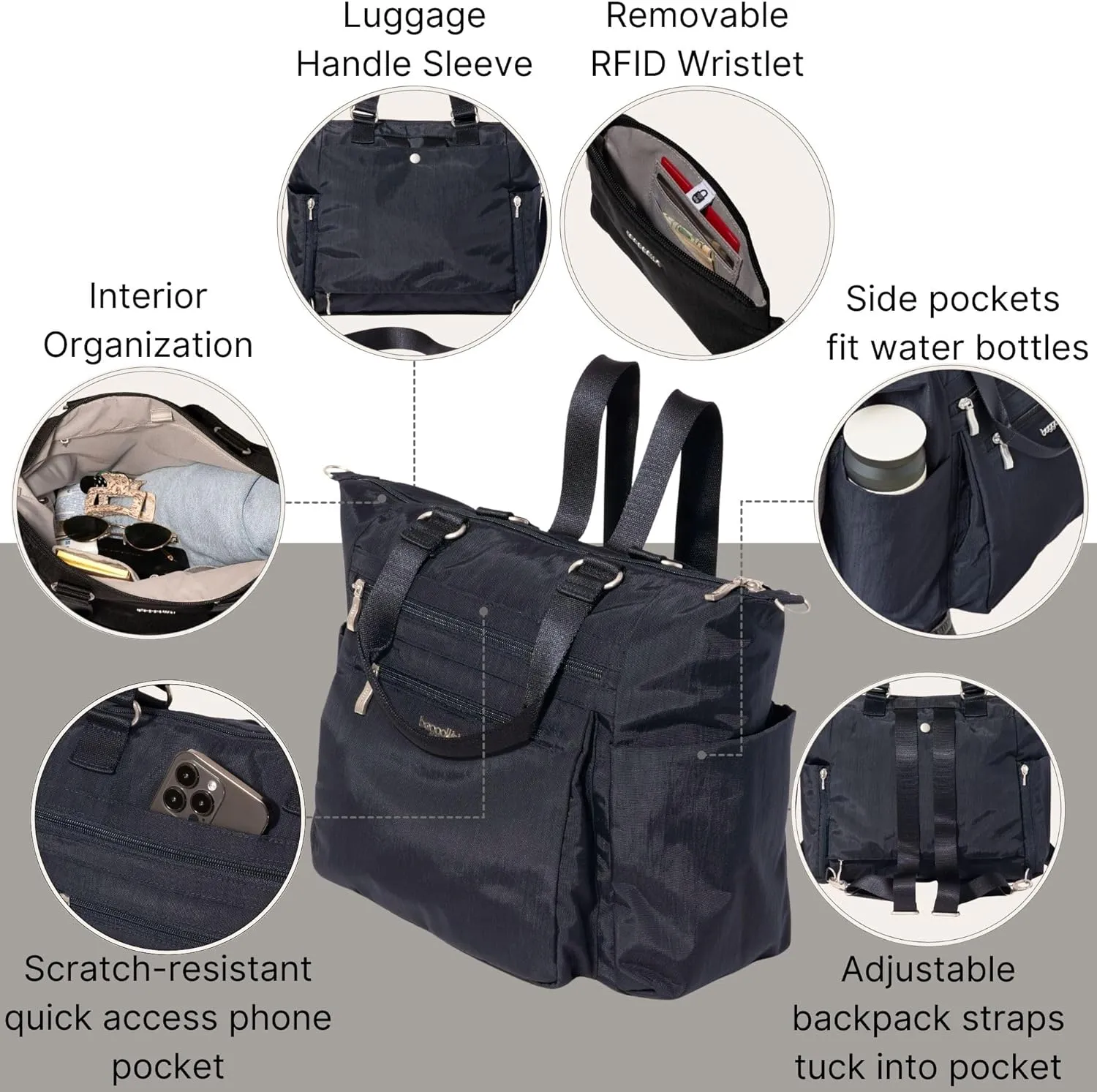Baggallini Trifecta Convertible Backpack Crossbody Tote Bag-11x12 Lightweight Travel Bag W/RFID Phone Wristlet