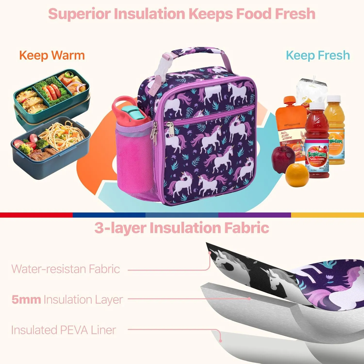 Bagseri Lunch Bag for Kids - Girls Lunch Box Insulated Leak-Proof and Reusable Lunch Bag for Girls With Water Bottle Holder Toddler Lunch Box for Daycare and School, Deep Purple Unicorn