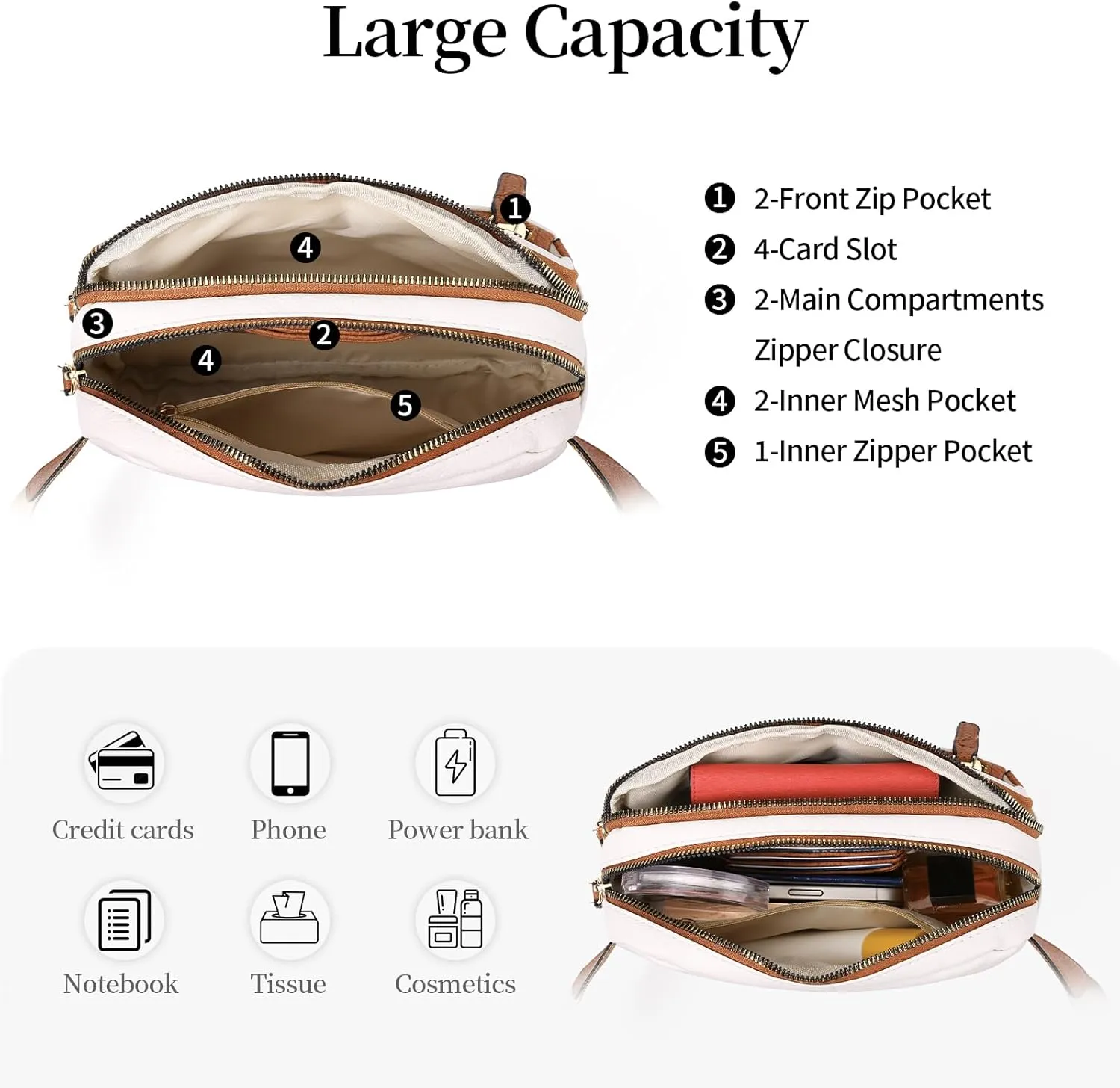 Belt Bag for Women Fanny Pack Crossbody with Adjustable Strap Fashion Leather Waist Packs