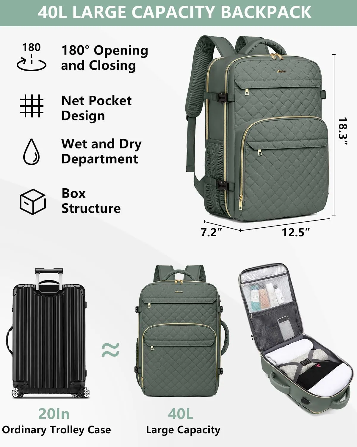 Carry On Women Travel Backpack: TSA Flight Approved Personal Item Backpacks Large 40L Waterproof Luggage Suitcase Backpack Fit 17 Inch Laptop Weekender Overnight Traveling Bag with USB Charge Green