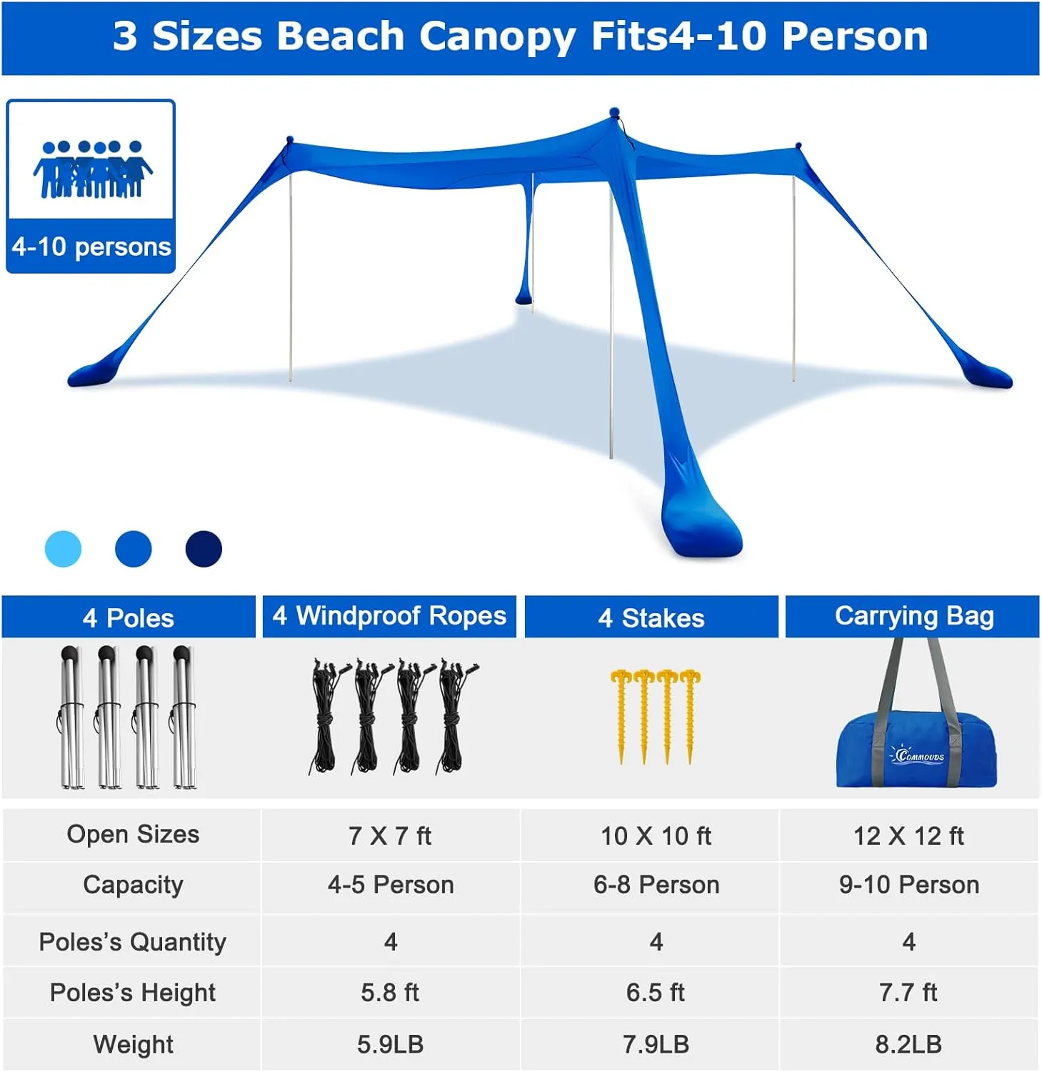 COMMOUDS Beach Tent Sun Shelter - UPF50  Pop Up Beach Canopy with Sandbags & Sand Shovel & Windproof Poles, Portable Sun Shade for Beach, Camping, Picnics, Backyard