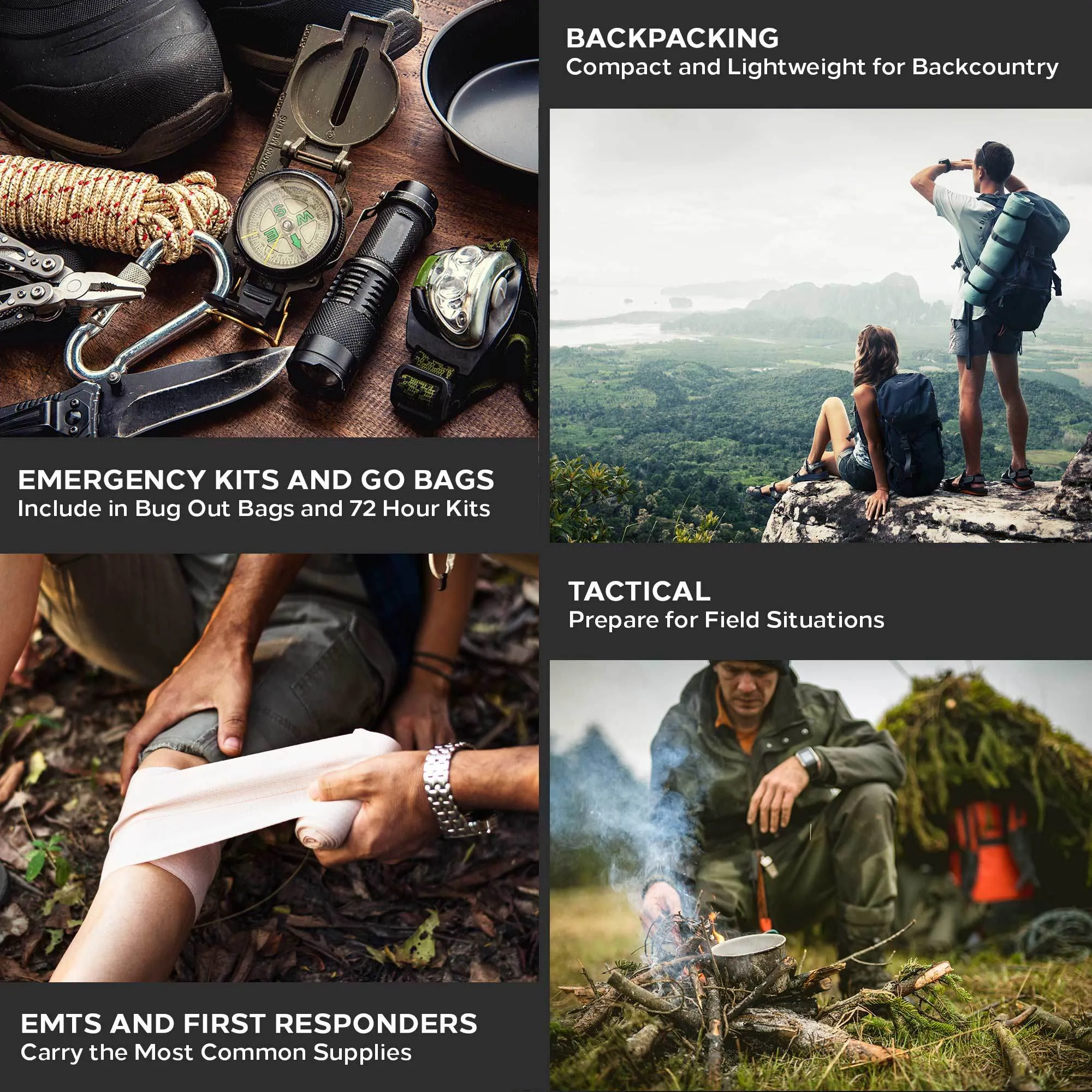 Compact Gear Organizer;  Backpack Organizer | Utility MOLLE Bag;  Pouch | For Backpacking;  Tactical Backpacks;  Day Packs;  Go Bags;  Bug Out Bags;  72 Hour Kits;  Survival | Organize Gear;  Supplies