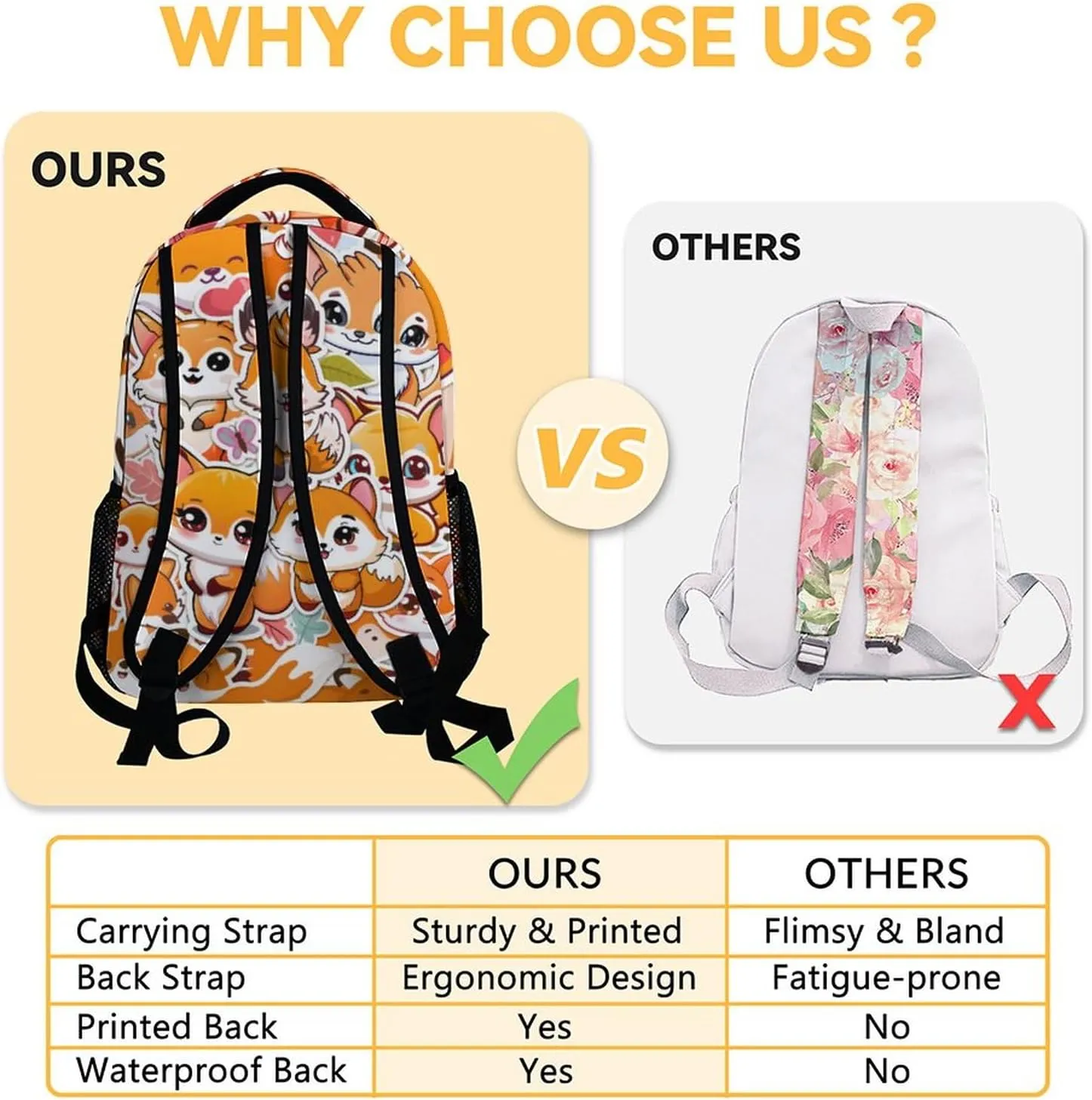 Custom Fox School Backpack with Lunch Box Set for Boys Girls, 3 in 1 Fox Backpacks Matching Combo, Cute Orange Bookbag and Pencil Case Bundle