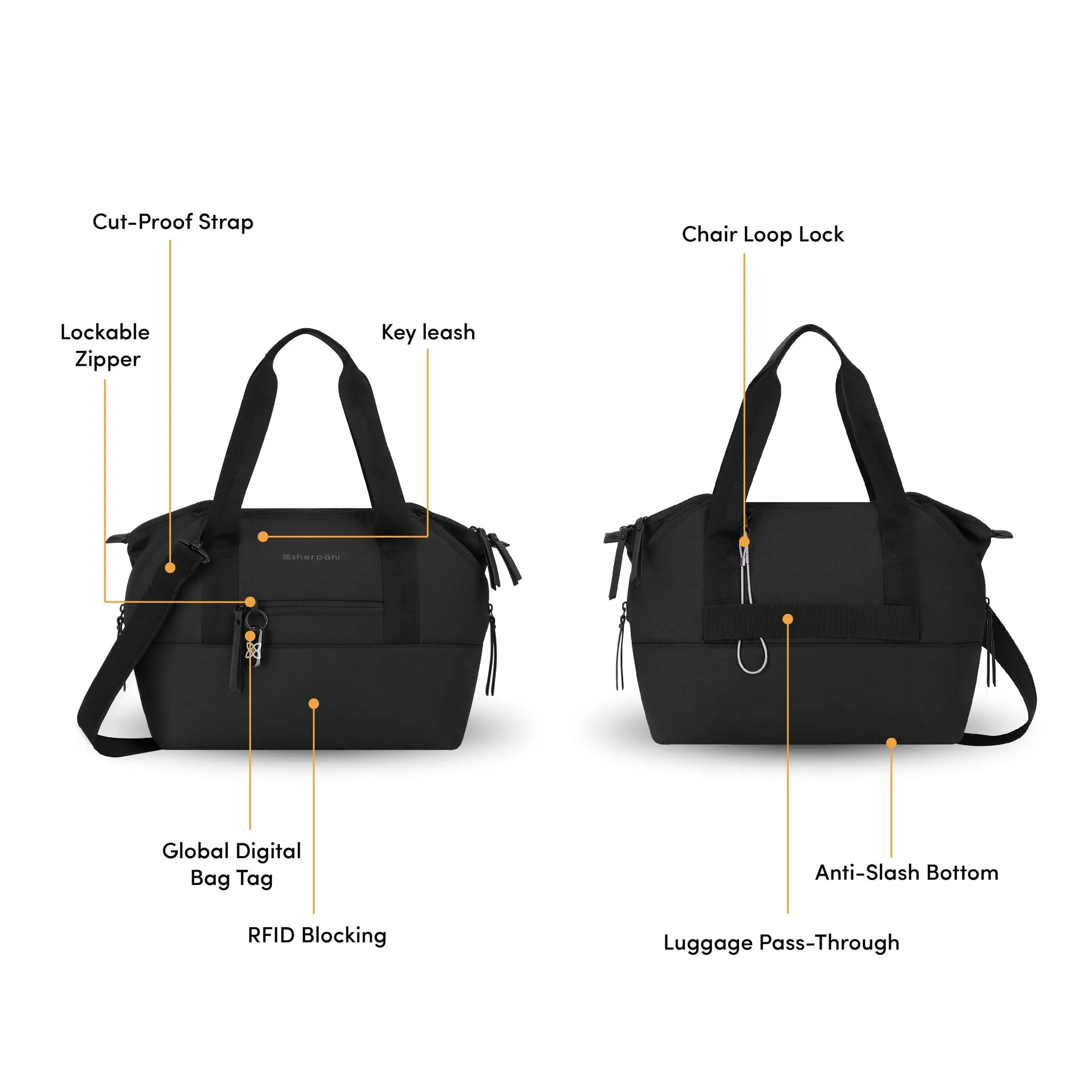 Eclipse Anti Theft Convertible Travel Purse - Sherpani