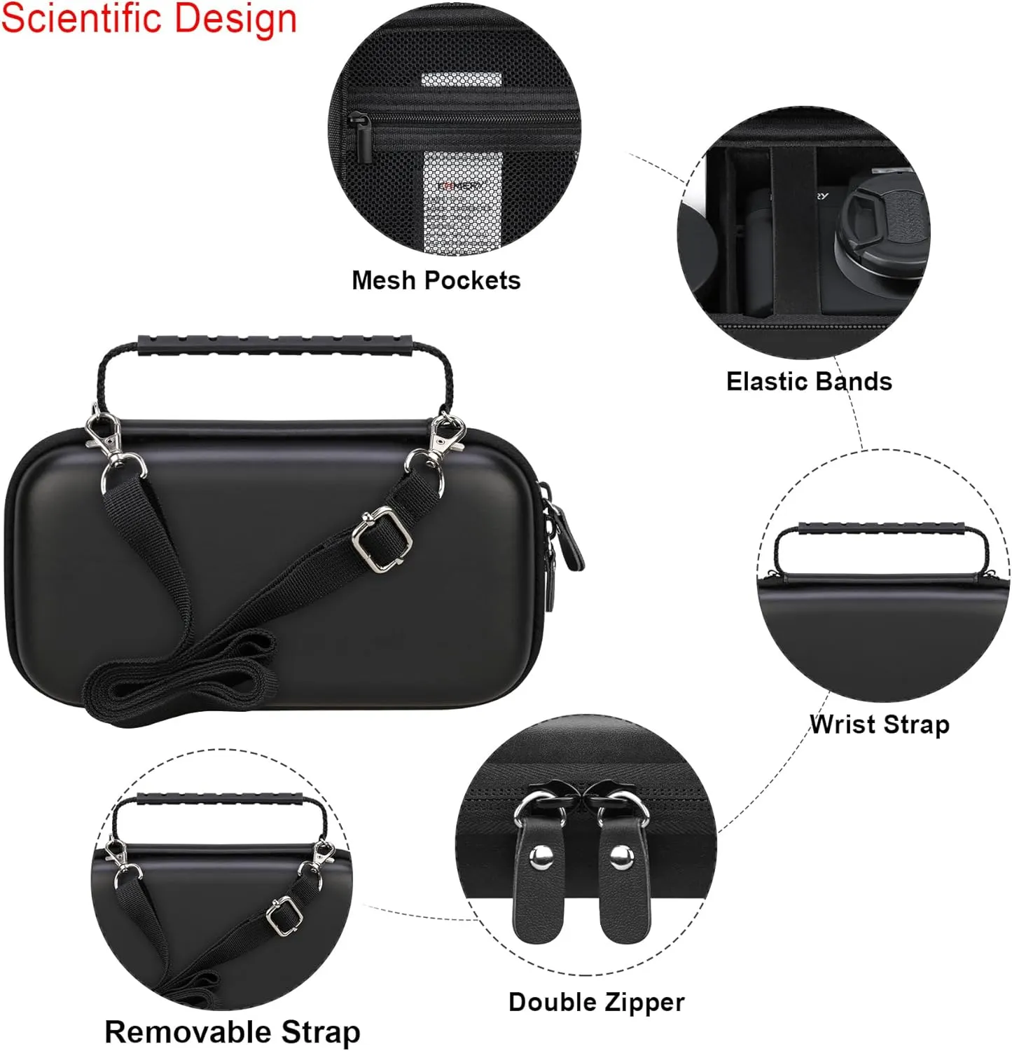 Elonbo 4K Digital Camera Carrying Case for Femivo/VETEK/IWEUKJLO/VJIANGER/WIKICO/Saneen/OIEXI 4K 48MP Vlogging Camera, Travel Compact Camera Storage Cover Bag Organizer Holder, Black