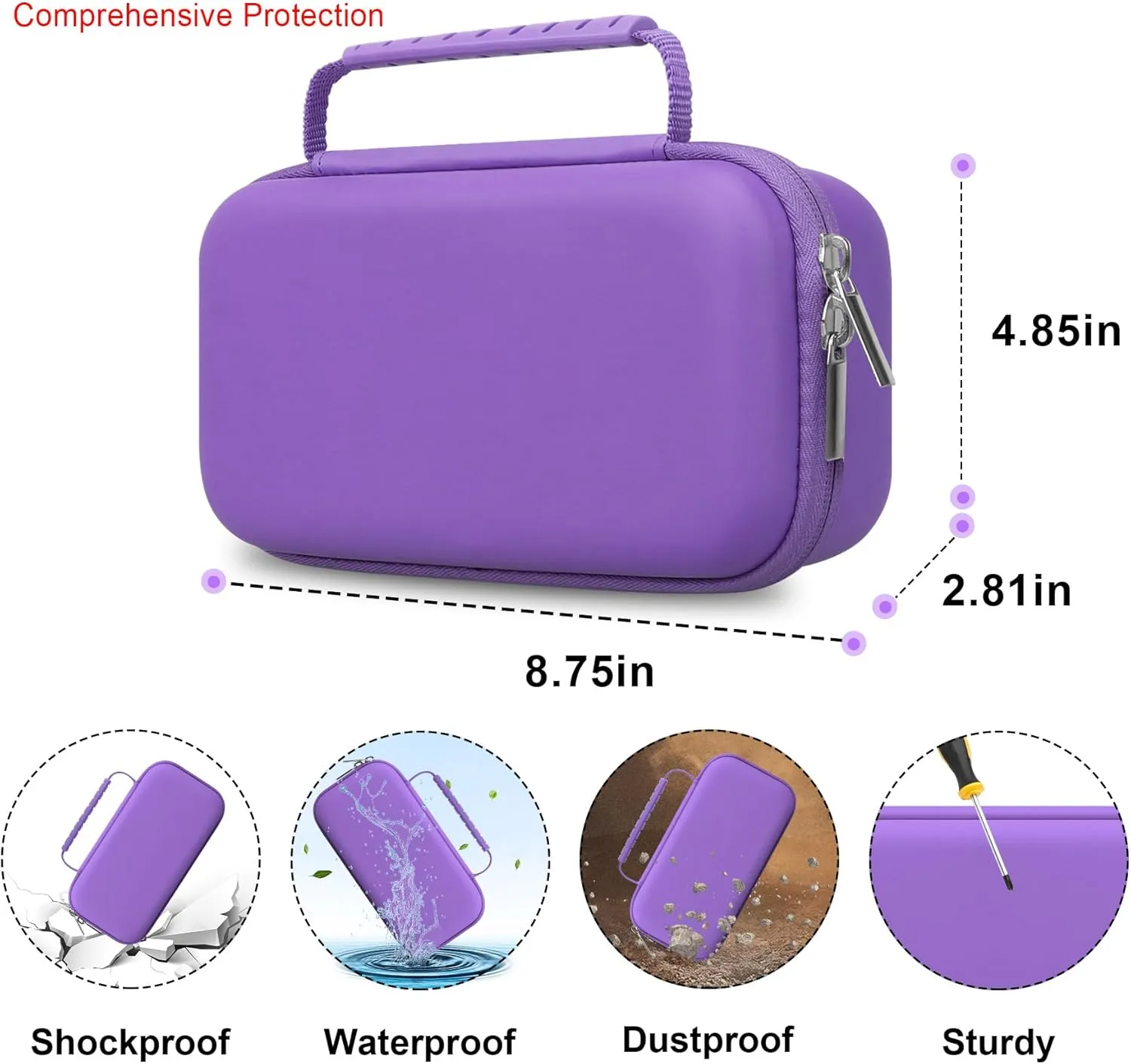 Elonbo 4K Digital Camera Carrying Case for Femivo/VETEK/IWEUKJLO/VJIANGER/WIKICO/Saneen/OIEXI 4K 48MP Vlogging Camera, Travel Compact Camera Storage Cover Bag Organizer Holder, Purple Purple
