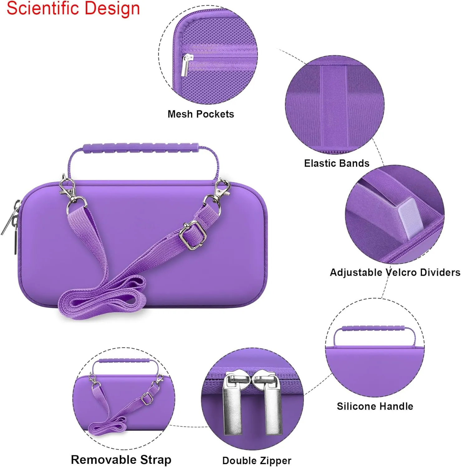 Elonbo 4K Digital Camera Carrying Case for Femivo/VETEK/IWEUKJLO/VJIANGER/WIKICO/Saneen/OIEXI 4K 48MP Vlogging Camera, Travel Compact Camera Storage Cover Bag Organizer Holder, Purple Purple