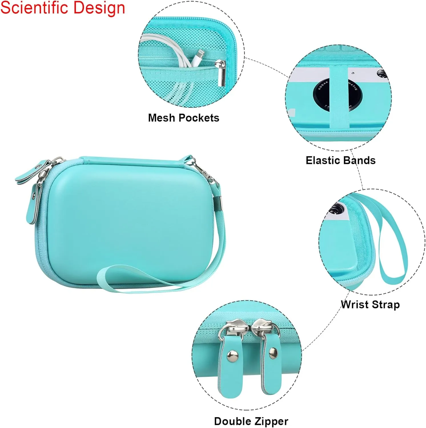 Elonbo Carrying Case for KODAK Printomatic Full-Color Instant Print Digital Camera, Portable Bluetooth Photo Printer Storage Holder Bag, ​Mesh Bag Fits Photo Paper SD Card USB Cable, Green  Green