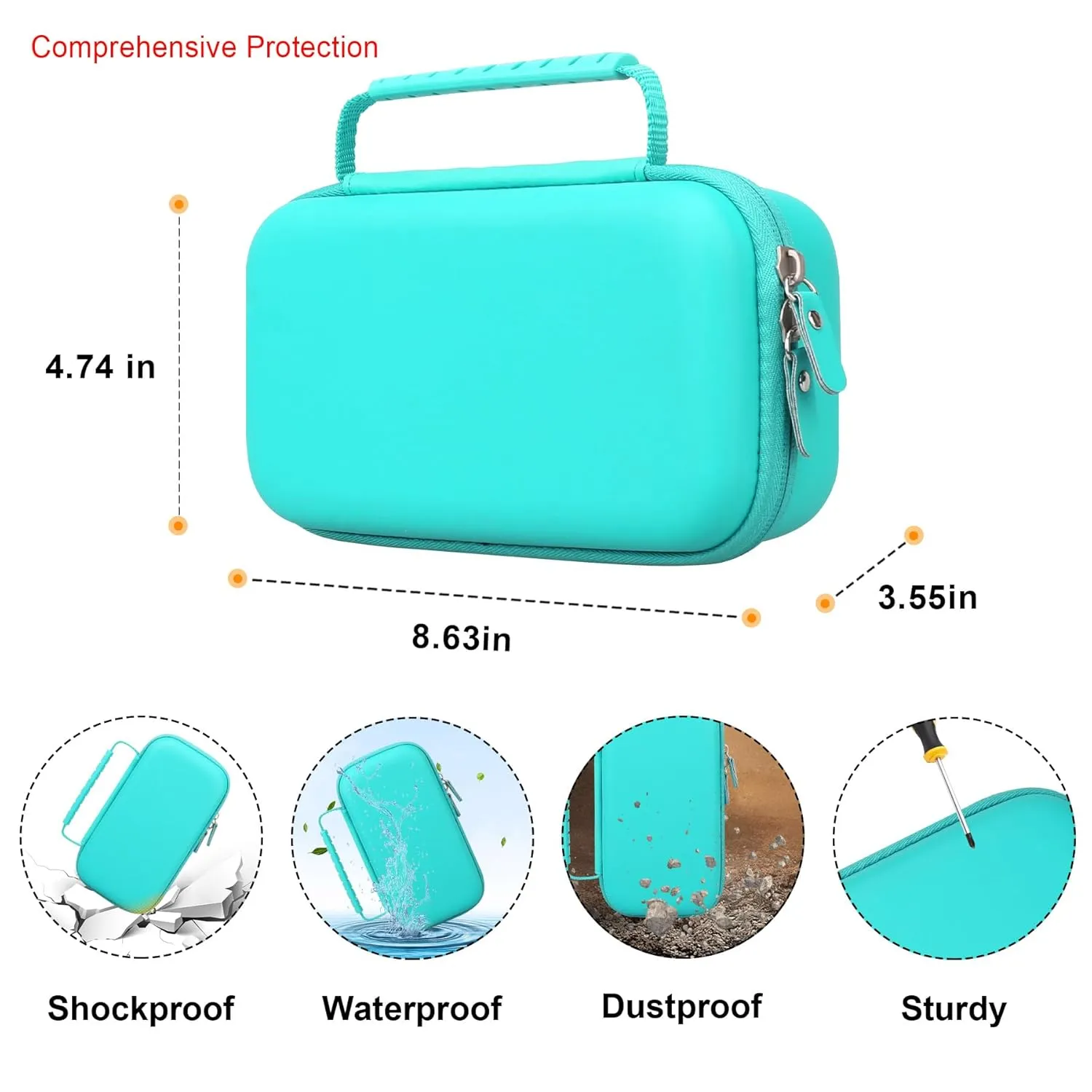 Elonbo Carrying Case for Portable Handheld Inhaler Nebulizer Machine for Adults and Kids, Asthma Inhaler Travel Case, Handheld Mesh Atomizer Machine Holder, Inhaler Spacer Bag, Green