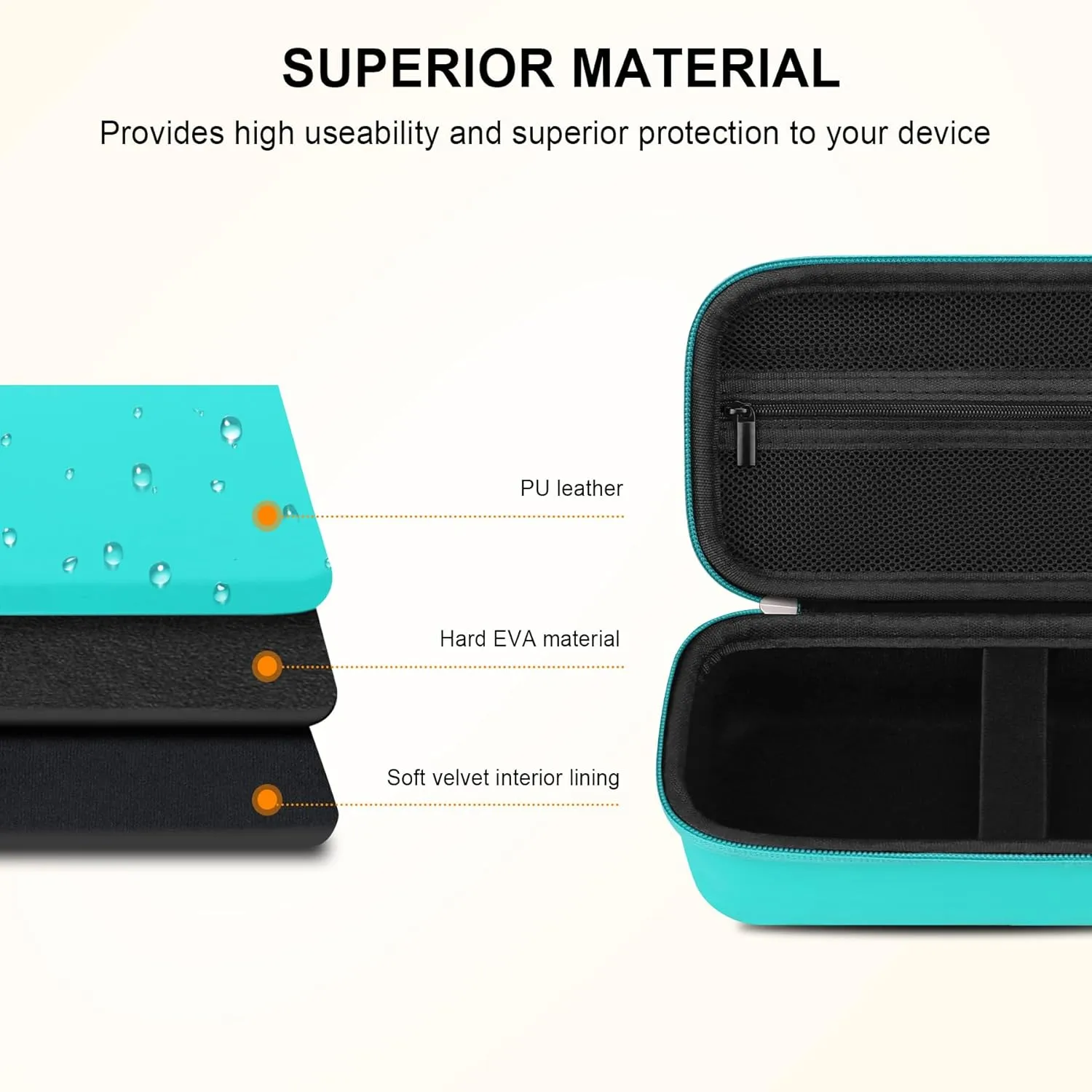 Elonbo Carrying Case for Portable Handheld Inhaler Nebulizer Machine for Adults and Kids, Asthma Inhaler Travel Case, Handheld Mesh Atomizer Machine Holder, Inhaler Spacer Bag, Green