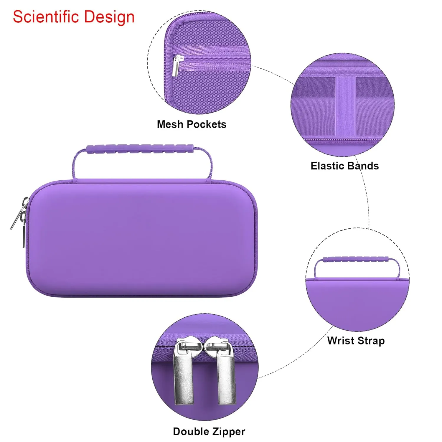 Elonbo Carrying Case for Portable Handheld Inhaler Nebulizer Machine for Adults and Kids, Asthma Inhaler Travel Case, Handheld Mesh Atomizer Machine Holder, Inhaler Spacer Bag, Purple