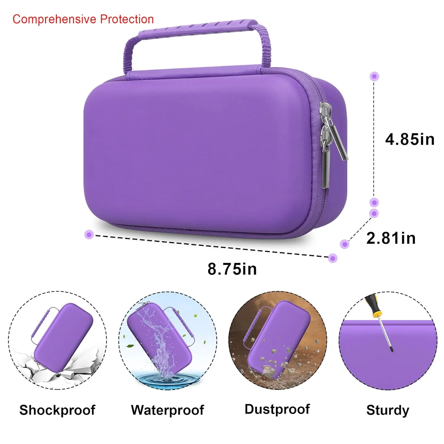Elonbo Carrying Case for Portable Handheld Inhaler Nebulizer Machine for Adults and Kids, Asthma Inhaler Travel Case, Handheld Mesh Atomizer Machine Holder, Inhaler Spacer Bag, Purple