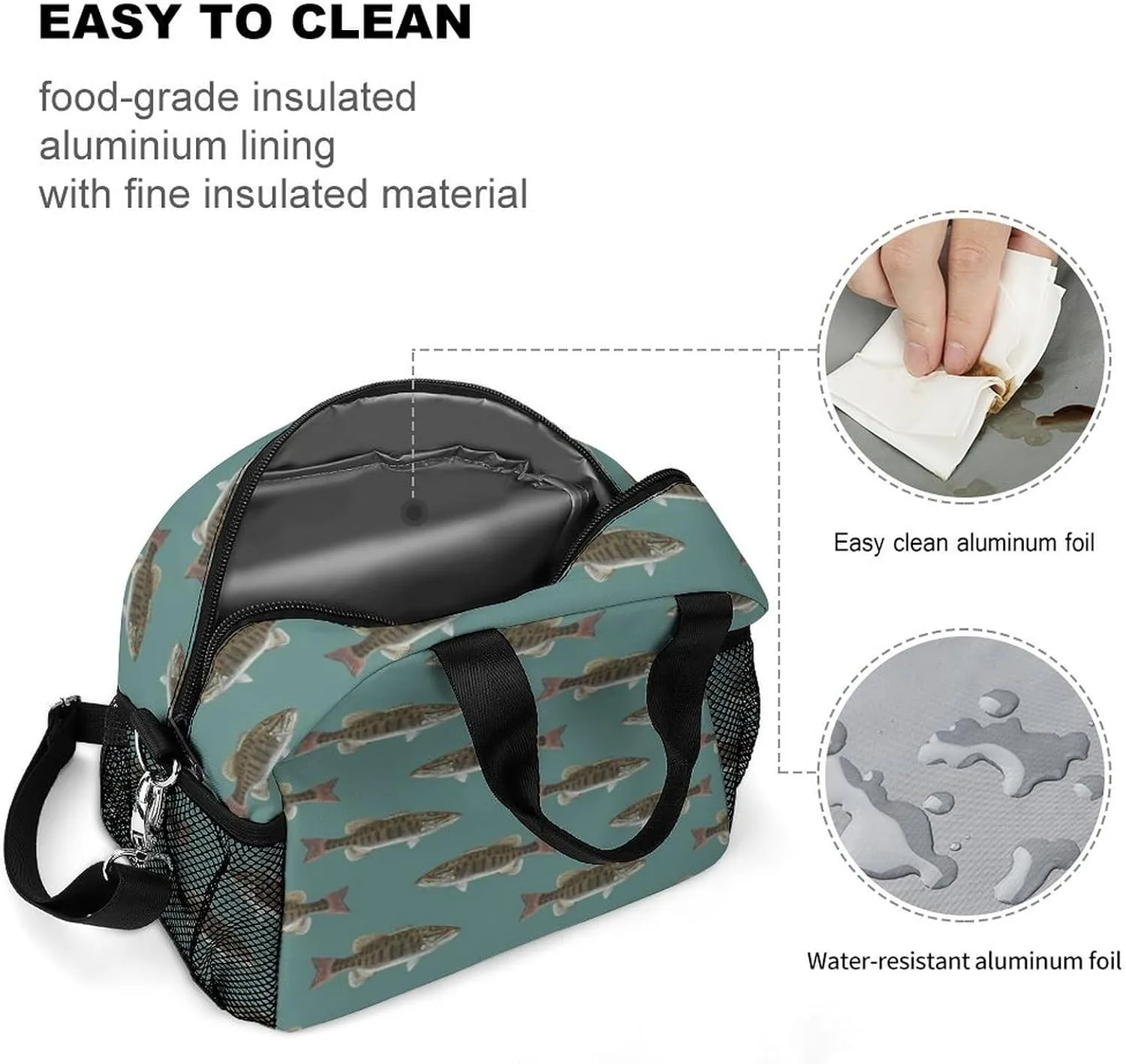 Fish Bass Small Mouth Lake Blue Lakes Adjustable Shoulder Strap Insulated And Leak Proof Premium Lunch Bag Unisex