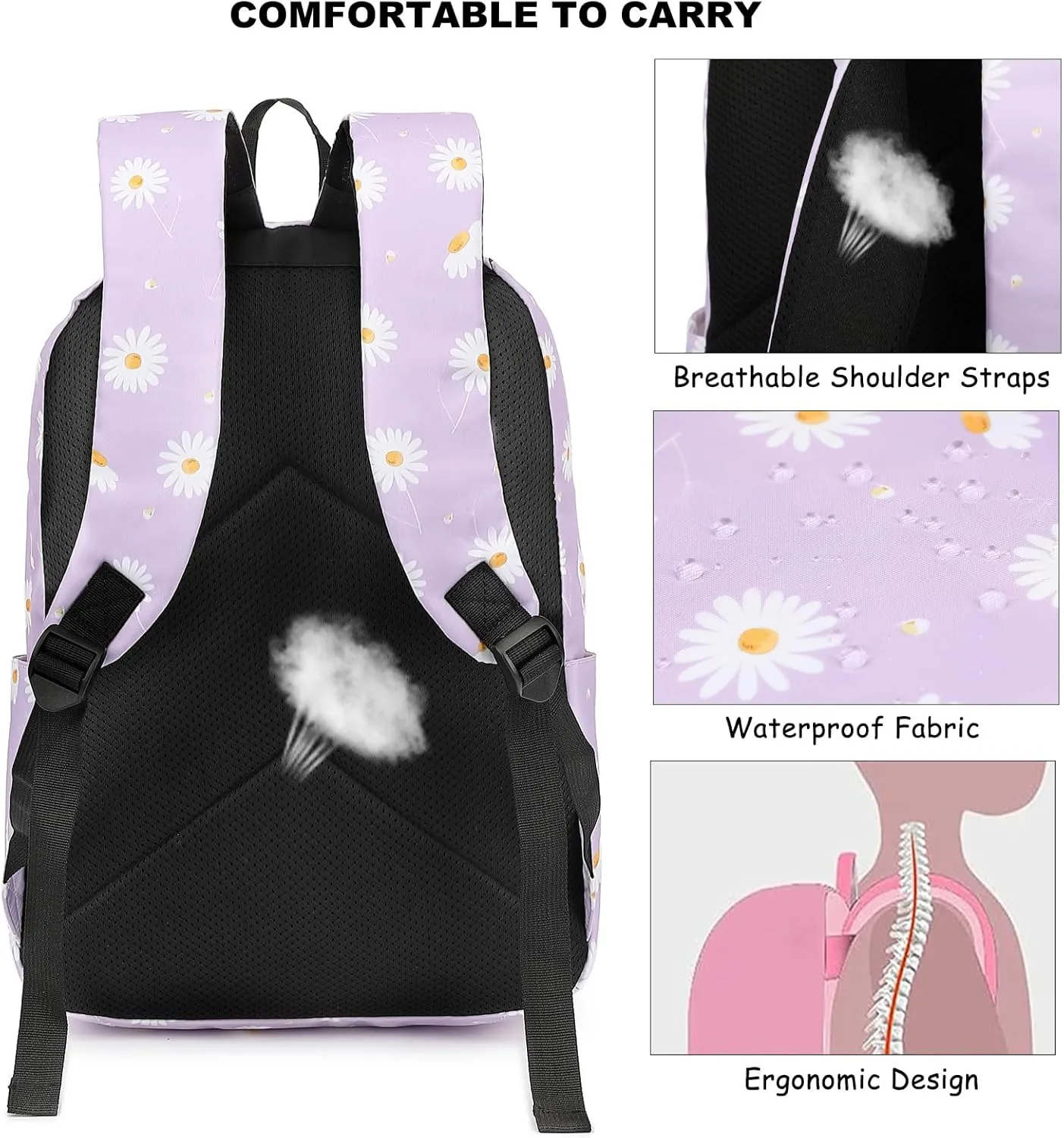 Fuyicat Flowers School Backpack for Girls, Kids Teens Elementary Middle School Bag Women College Bookbag Laptop Backpacks (Daisy Purple)