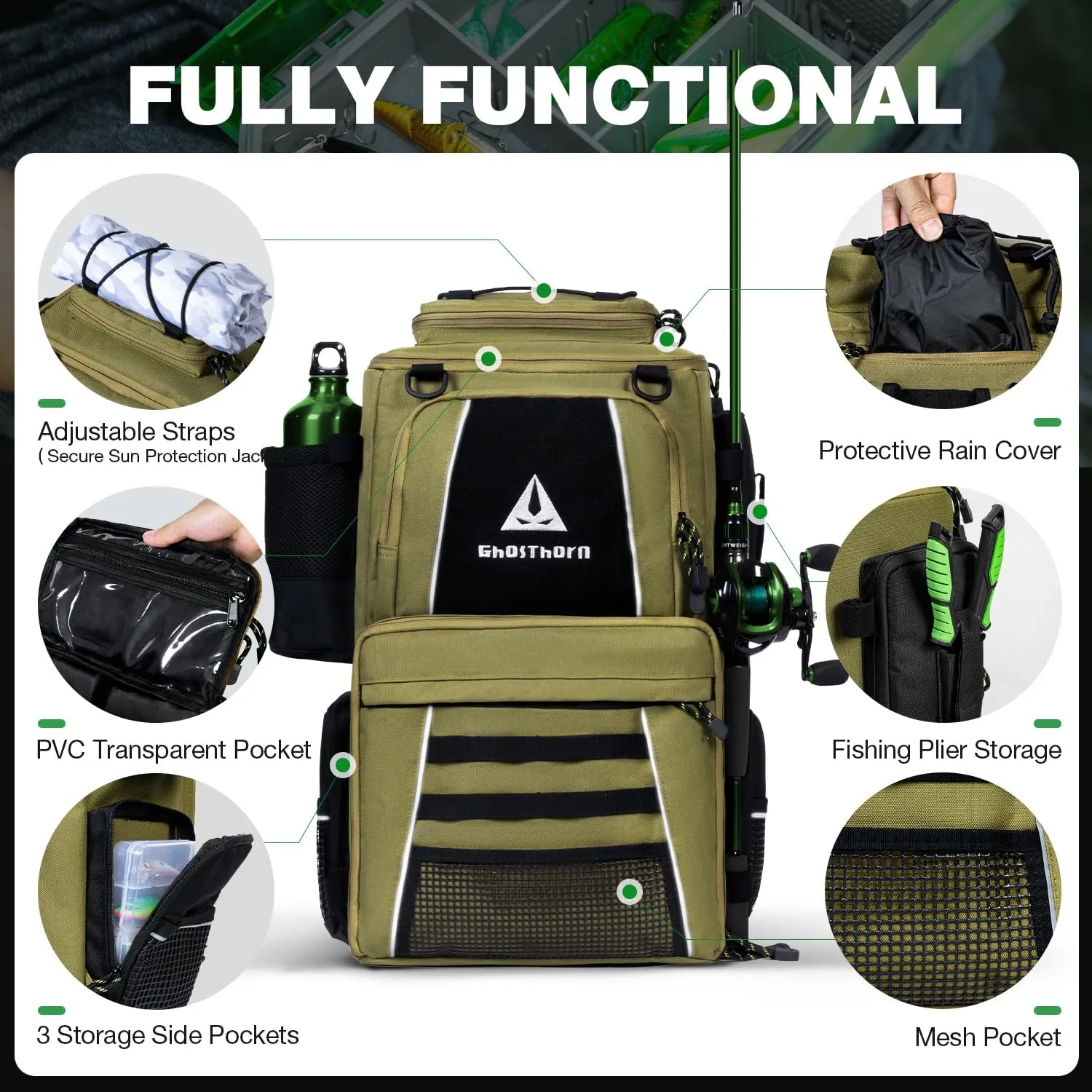 Ghosthorn Fishing Tackle Backpack with 4 3600 Tackle Boxes Rod Holder Outdoor 43L Large Bag with Detachable Wasit Bag Storage Fishing Gear and Equipment Waterproof