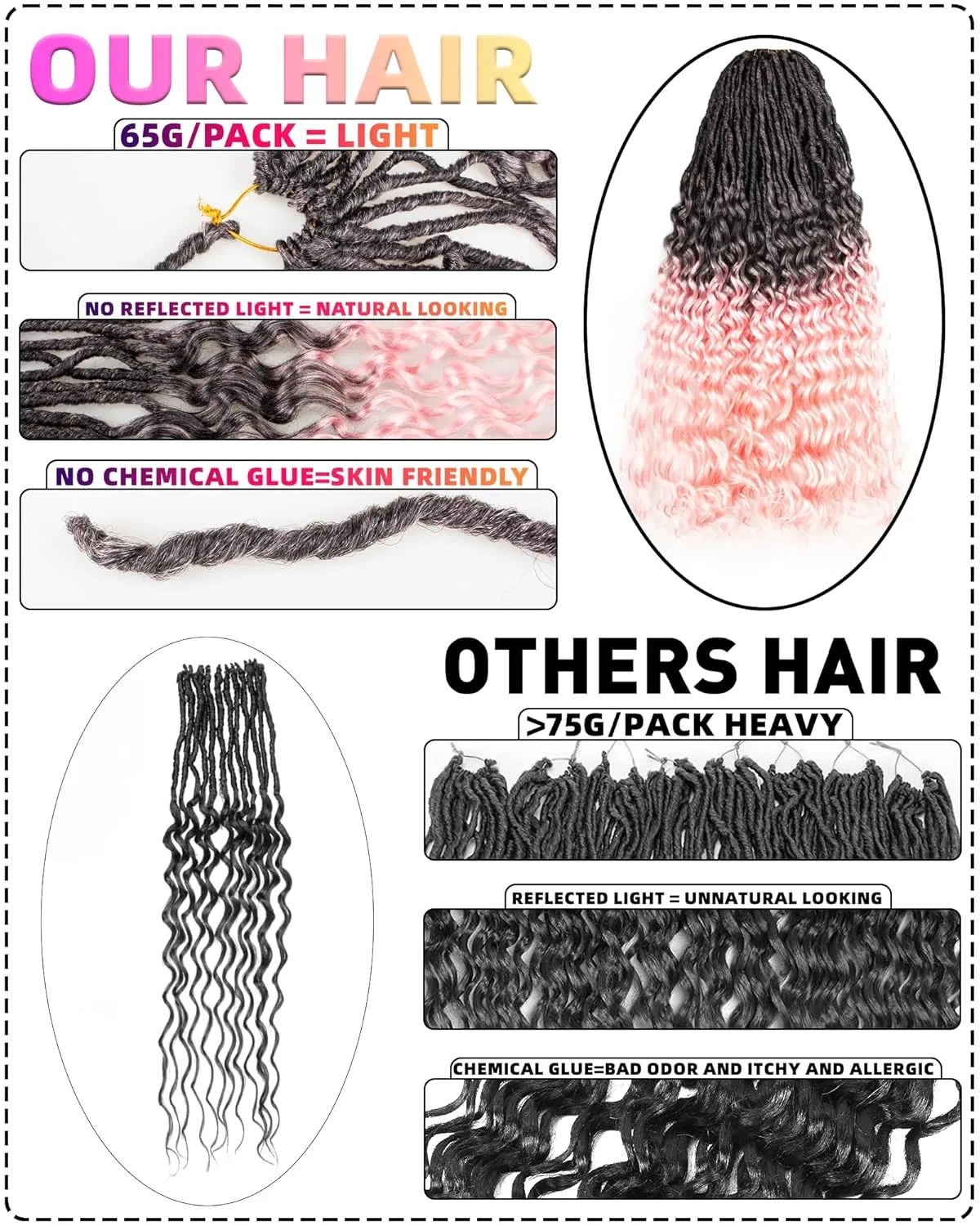 Goddess Faux Locs Crochet Hair - 24 Inches 8 Packs 112 Strands Pre Looped Ombre Black to Pink Synthetic Hair Extensions, Soft Goddess Locs Braids with Long Deep Wave Curly Ends(24"-8 Packs,T1B/Pink)