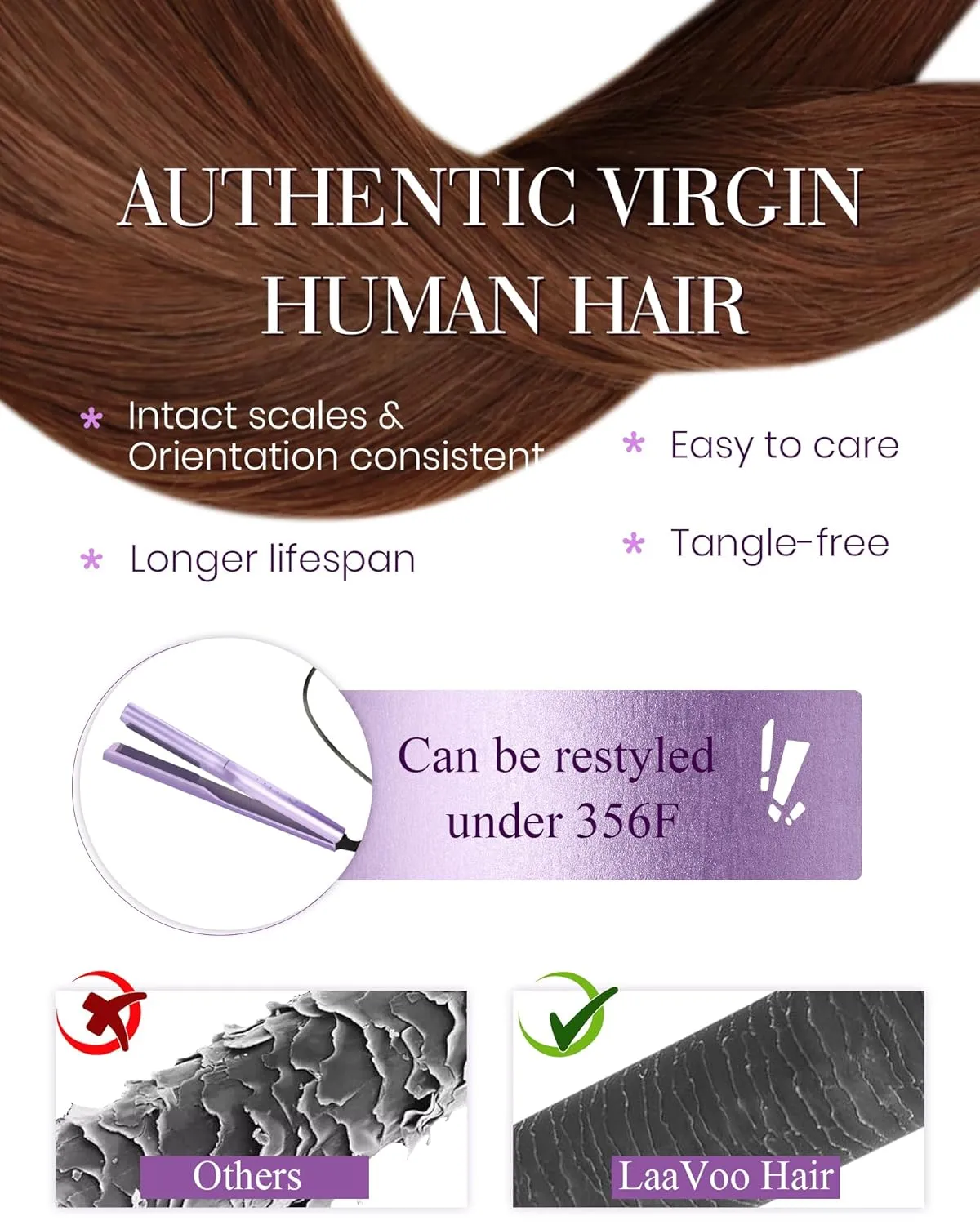 LaaVoo U Tip Hair Extensions Human Hair Auburn K Tip Hair Extensions Real Human Hair Long Straight 50g/50s 22 Inch