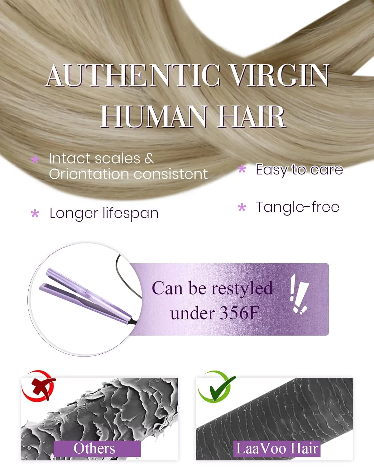 LaaVoo U Tip Hair Extensions Human Hair Blonde Highlights Utip Hair Extensions Human Hair Blonde K Tip Hair Extensions Real Human Hair Extensions 14In 50g/50s