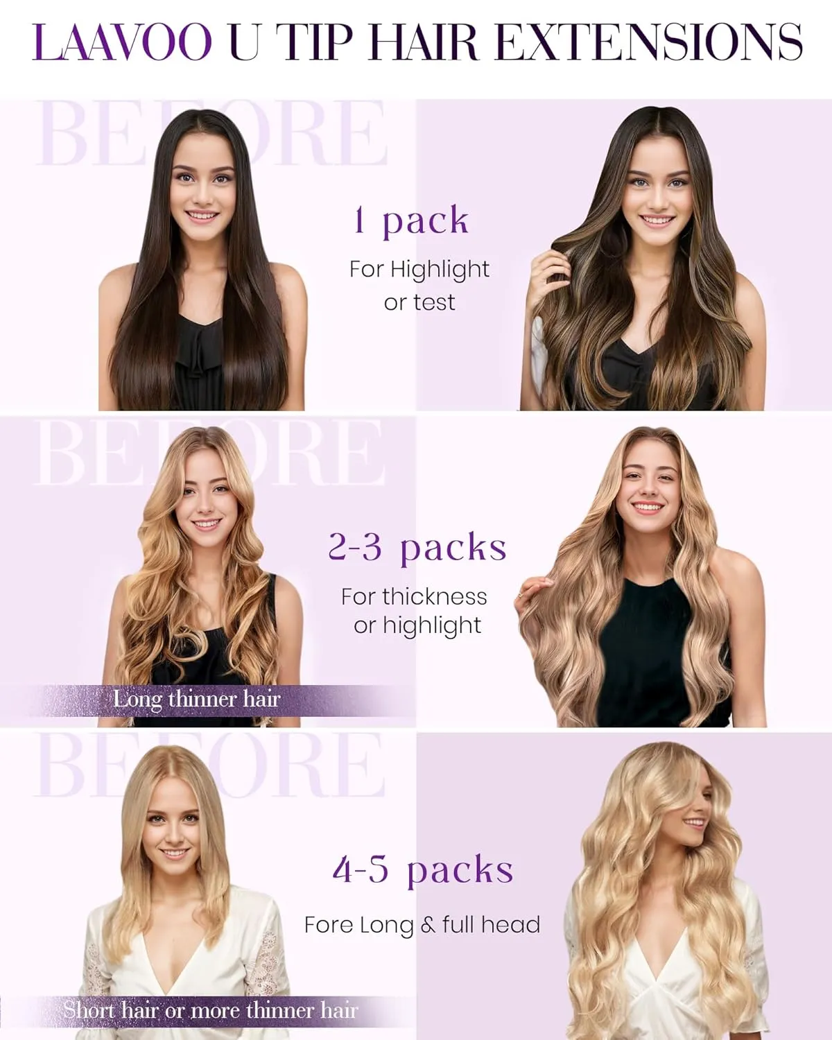 LaaVoo U Tip Hair Extensions Human Hair Jet Black Ktip Hair Extensions Hot Fusion 50g 50s 14 Inch