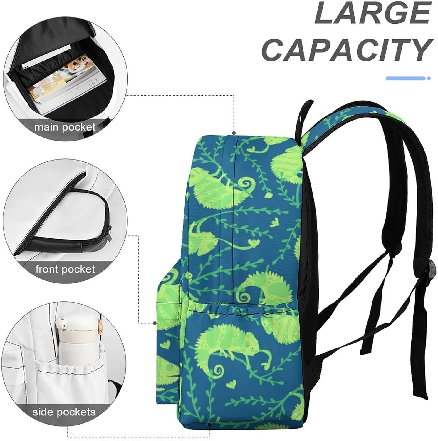 Laptop Backpack for Men Women Summer Funny Chameleons Travel Work Backpack with Compartment Large Capacity Daypack Business Work Bag