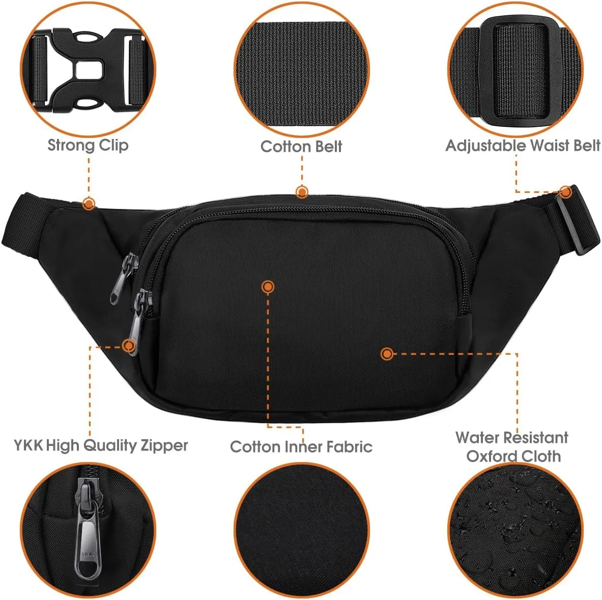 Large Fanny Pack for Women Men - Syican Waist bag with 3-Zipper Pockets, Gifts for Enjoy Sports Traveling Workout Casual Hands-Free crossbody bags Fits MAX 7.9'' iPad & 6.6'' Phone