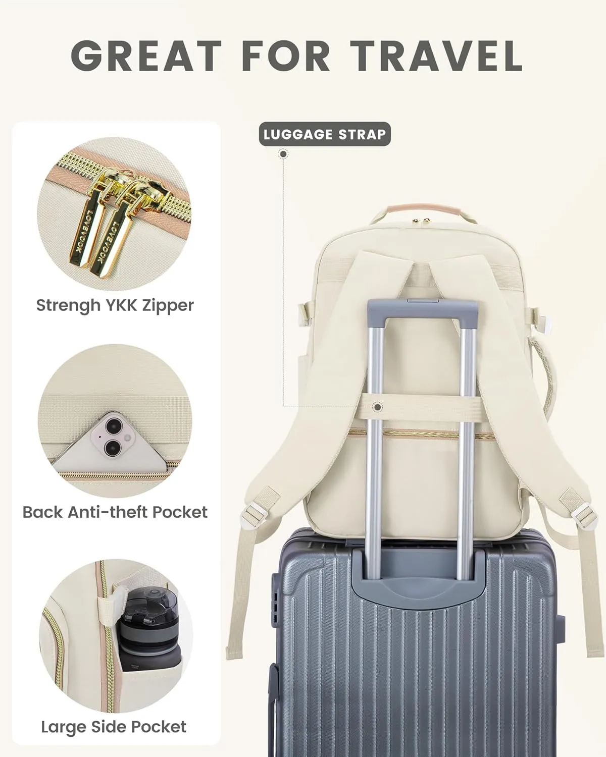 LOVEVOOK Travel Backpack Carry on Flight Approved for Women Men, Carry on Backpacks for Women Backpack for Traveling on Airplane, Personal Item Bag Airline Approved Waterproof Laptop Computer Backpack
