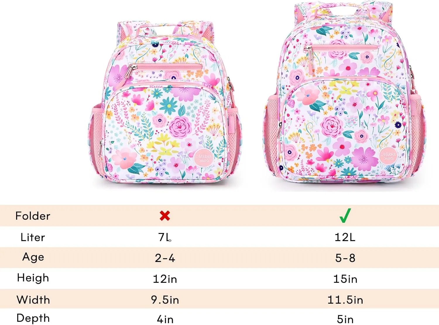 mibasies Toddler Backpack for Girls 2-4: Preschool Kindergarten Backpack - Cute Kids Backpacks for Girls - Flower Pink