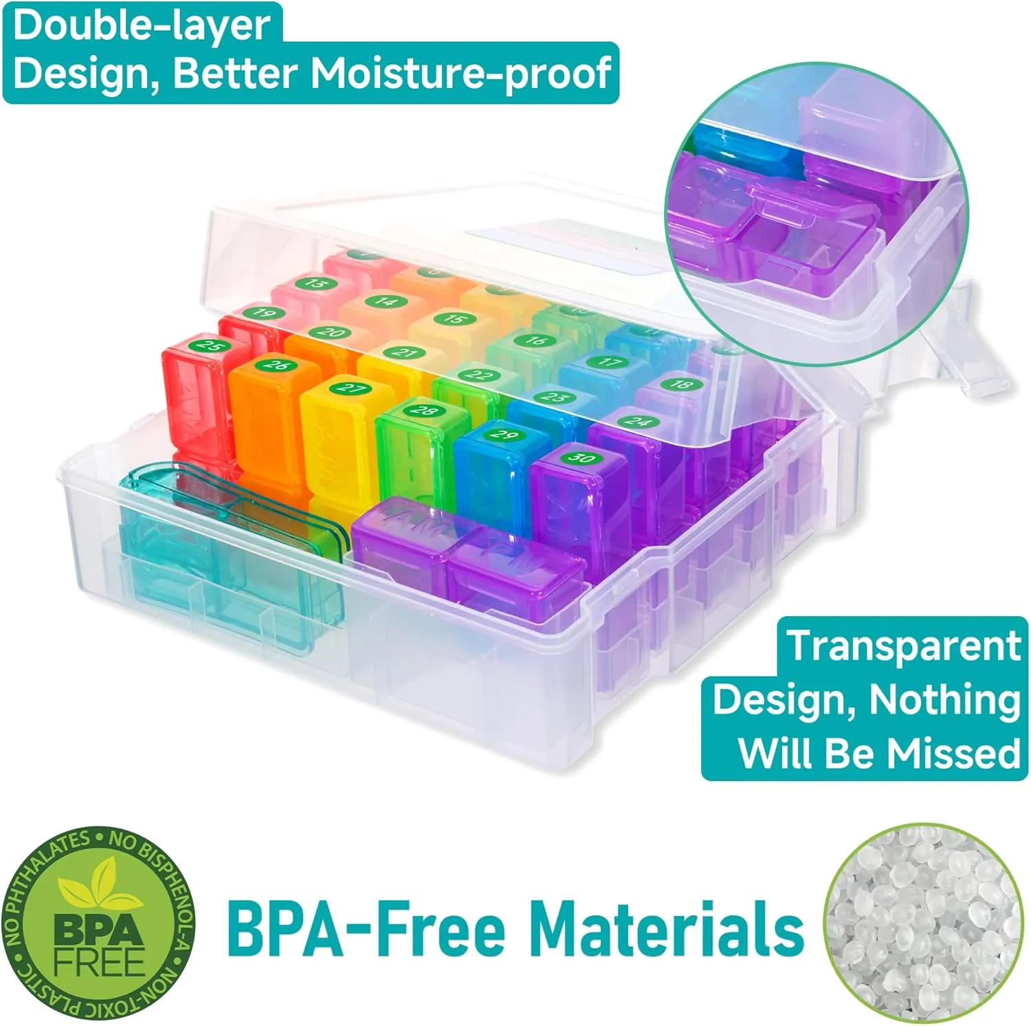 Monthly Pill Organizer 2 Times a Day–Large Capacity Portable Pill Box with Weekly Travel Bag - 30-Day Pill Case with Pill Cutter & Labels for Easy Medication Management (White)