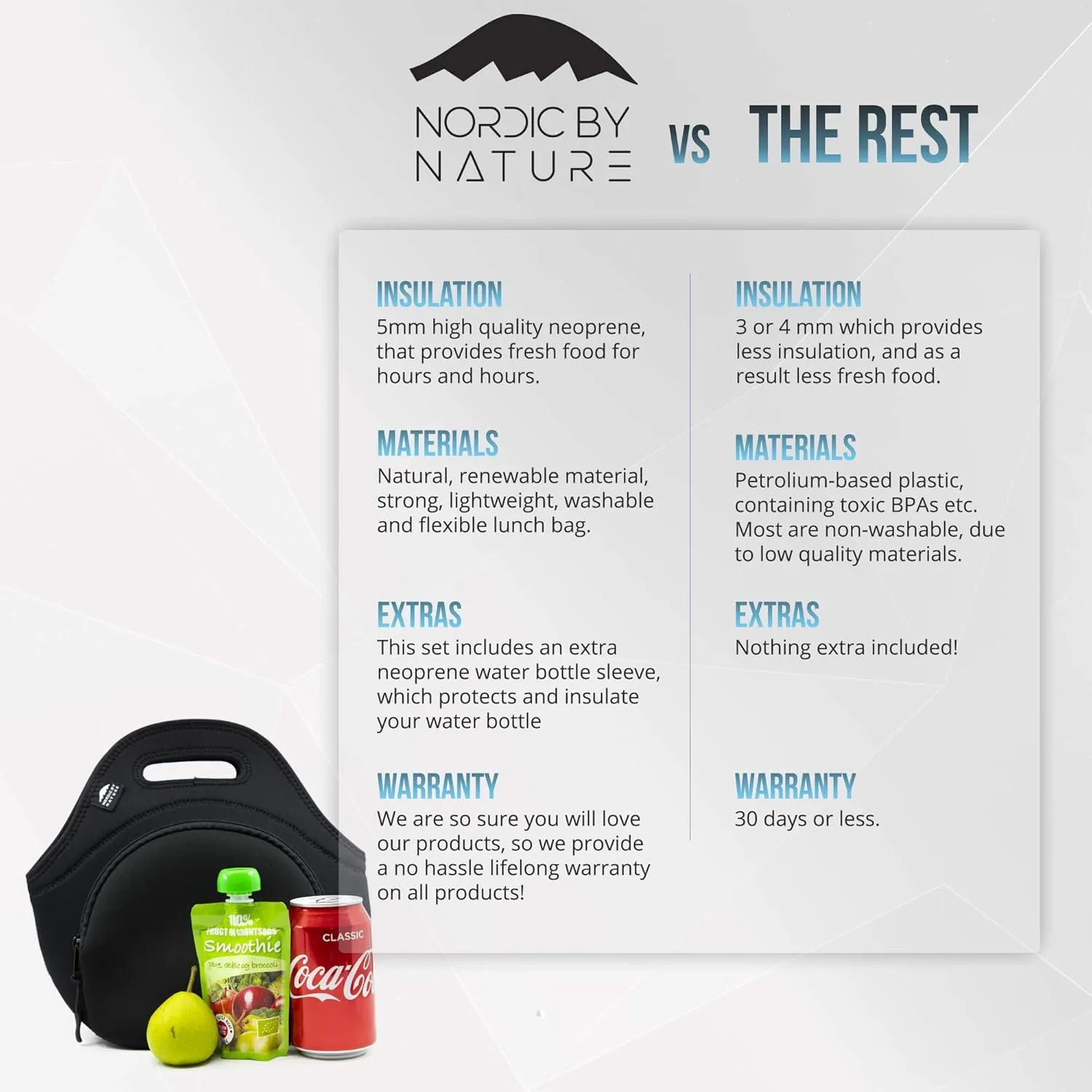 Nordic By Nature Neoprene Lunch Bag, Extra Side Pocket, Thick Insulated Tote With Bottle Sleeve, Flexible & Durable (blue Ocean)