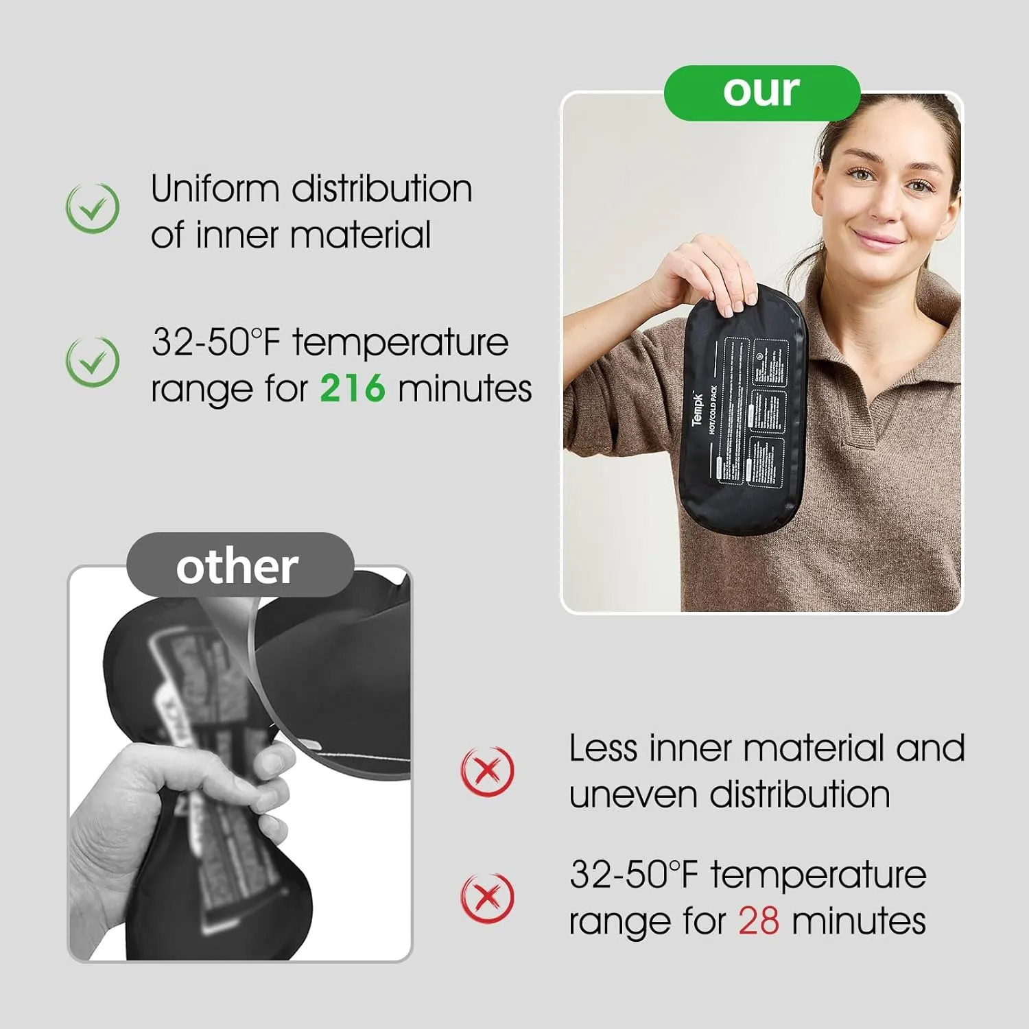 Reusable Hot and Cold Ice Packs for Injuries 3h  Long Lasting Reusable Gel Wraps for Shoulder Back Knee Joint Pain Muscle Soreness and After Surgery 2pcs with Strap