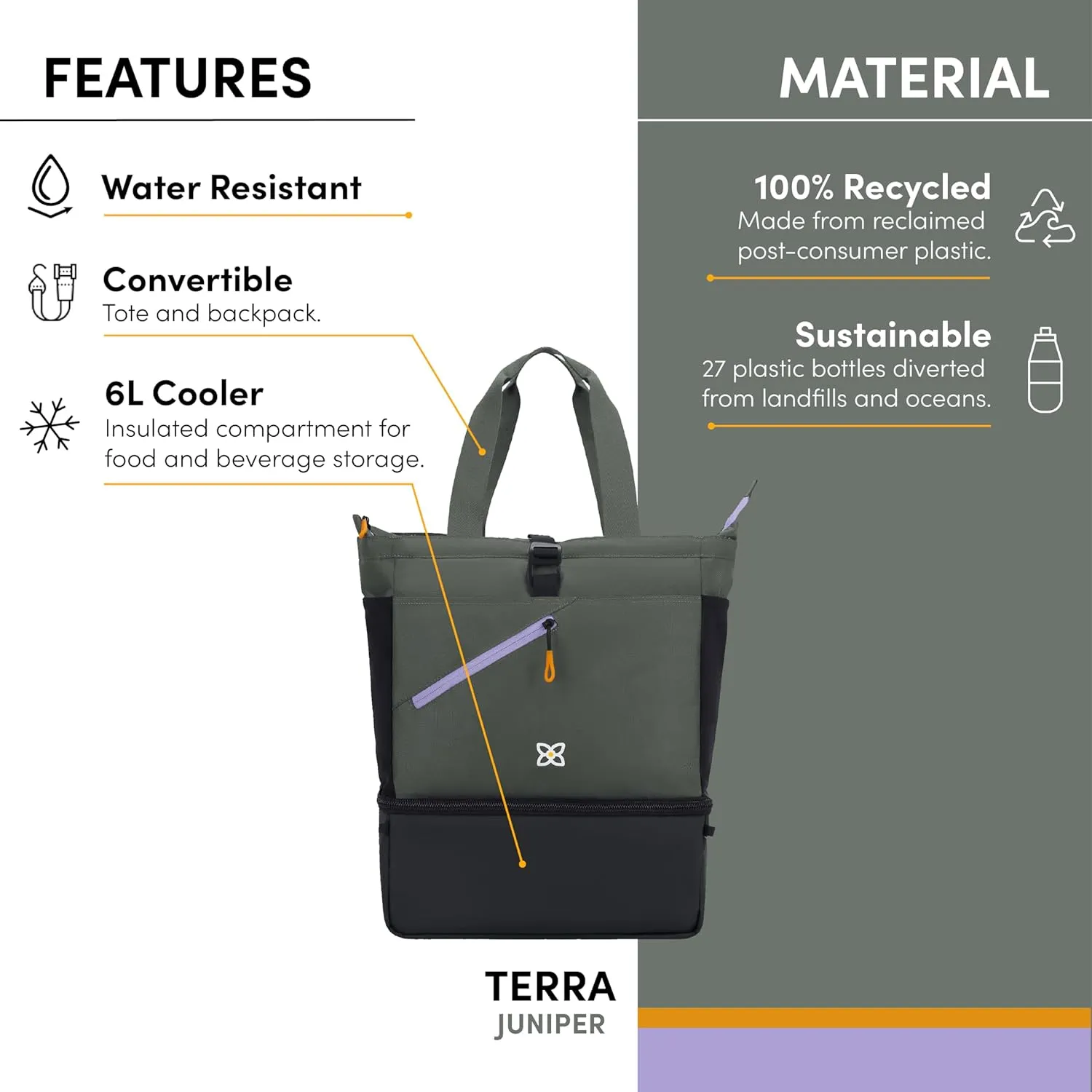 Sherpani Terra, Womens Convertible Cooler Backpack Tote Bag, Accessories with Portable Insulated Compartment