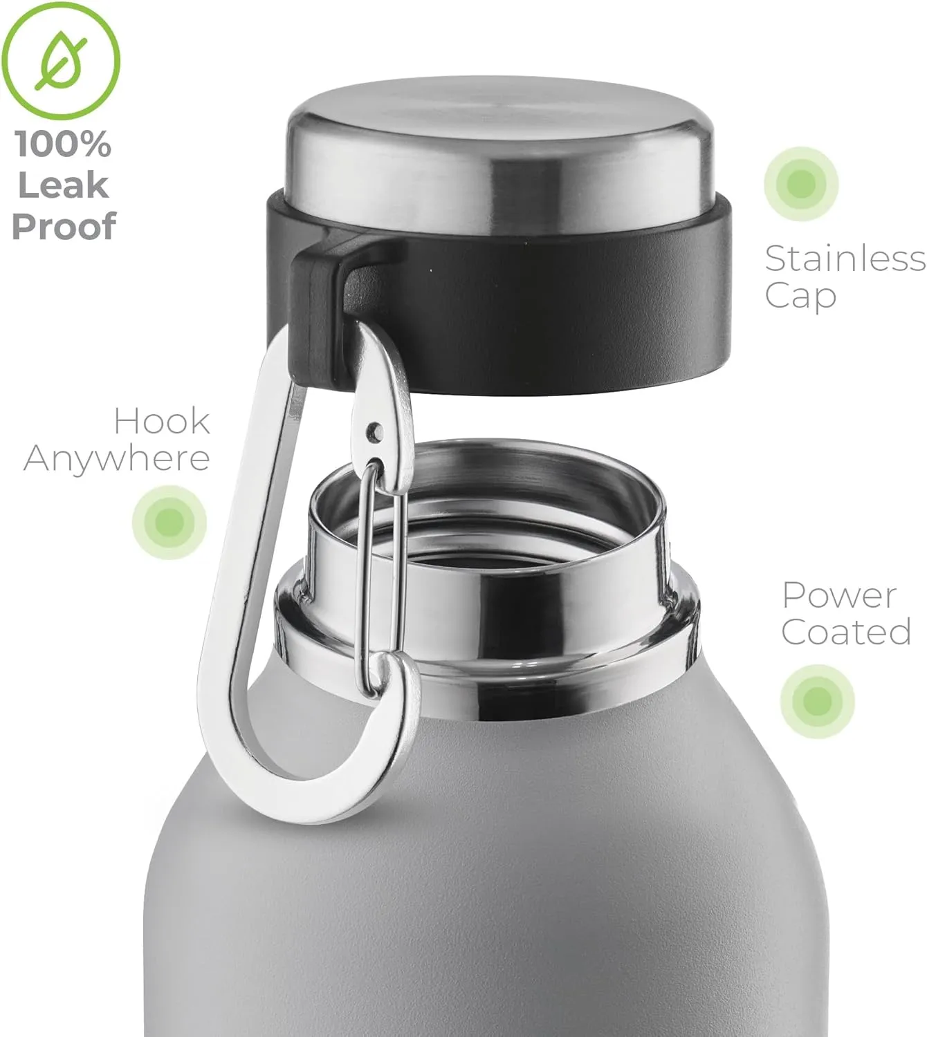 SipX™ Triple-Insulated Stainless Steel Water Bottle - 20oz. With Cover Lid, BPA-Free Reusable Insulated Water Bottle Keeps Cold For 24 Hours, (Grey)