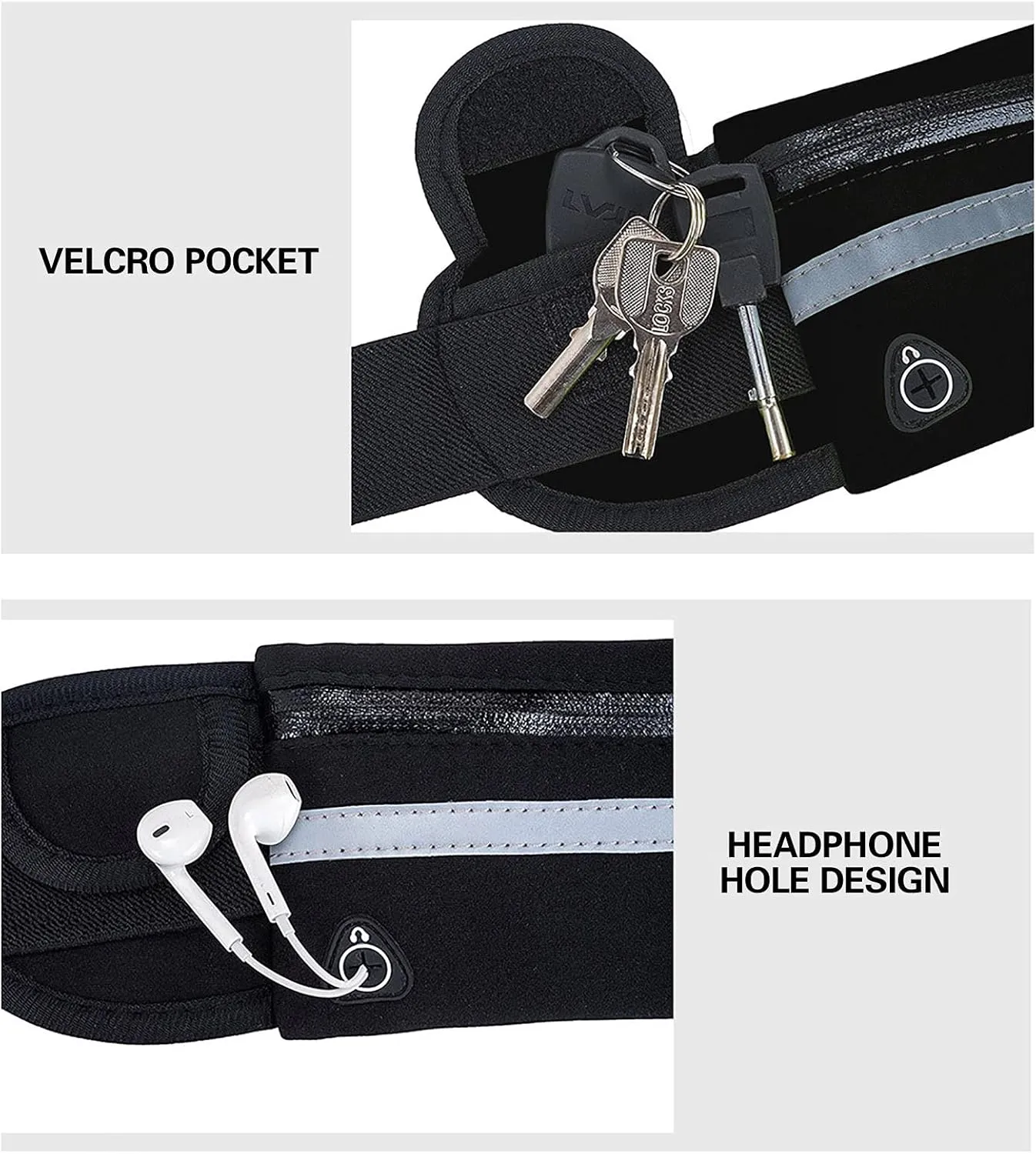 Slim Running Belt, Waterproof Fanny Pack for Men,Phone Holder for Running,Reflective Waist Bag,Runners Belt Pouch,Money Belt,Waist Pack for Camping Running Workout Travel