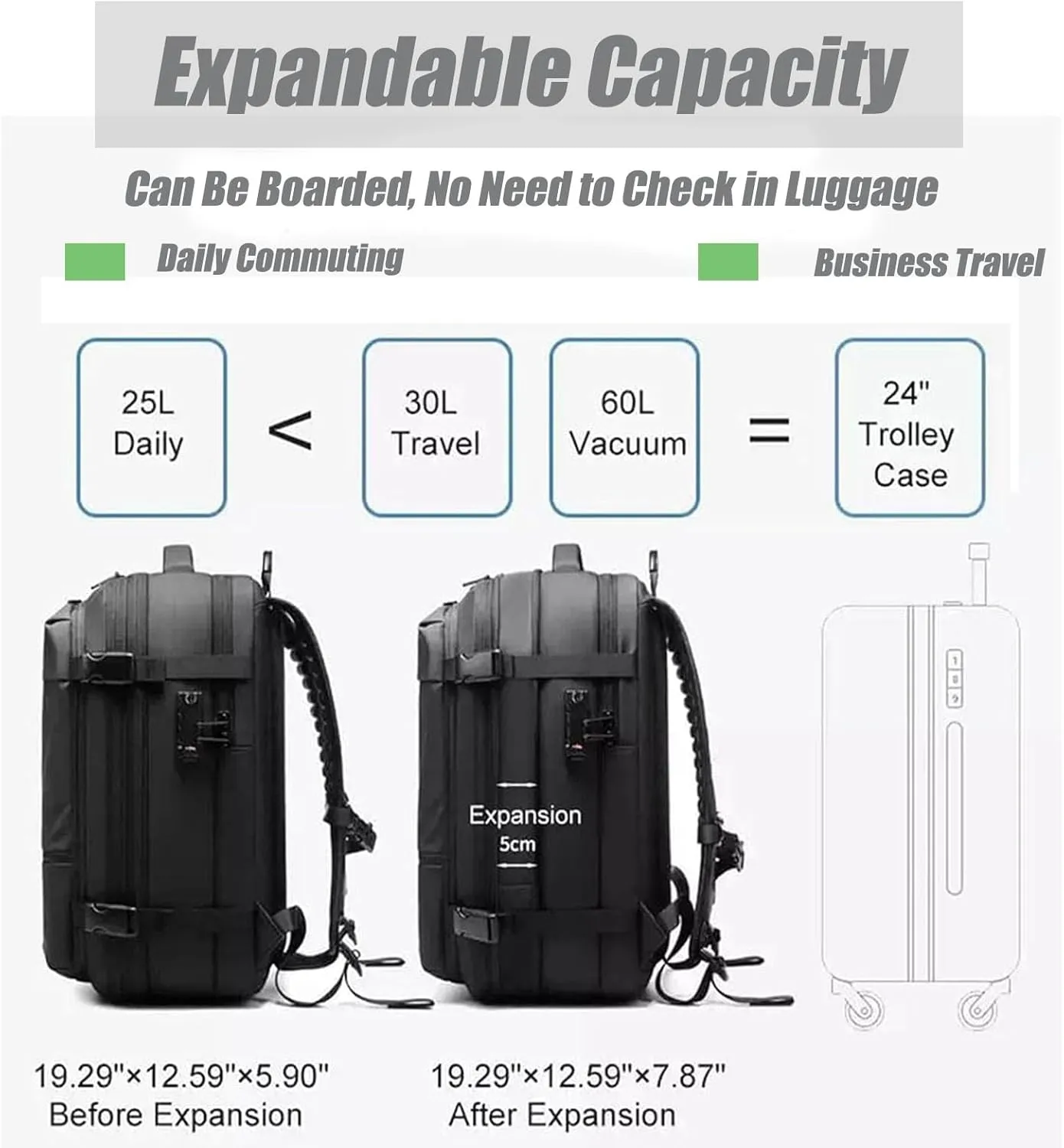 Space Vac Pro Backpack, 60l Expandable Vacpack Backpack with Pump, Anti Theft, Vacuum Travel Backpacks, Flight Approved (Black)