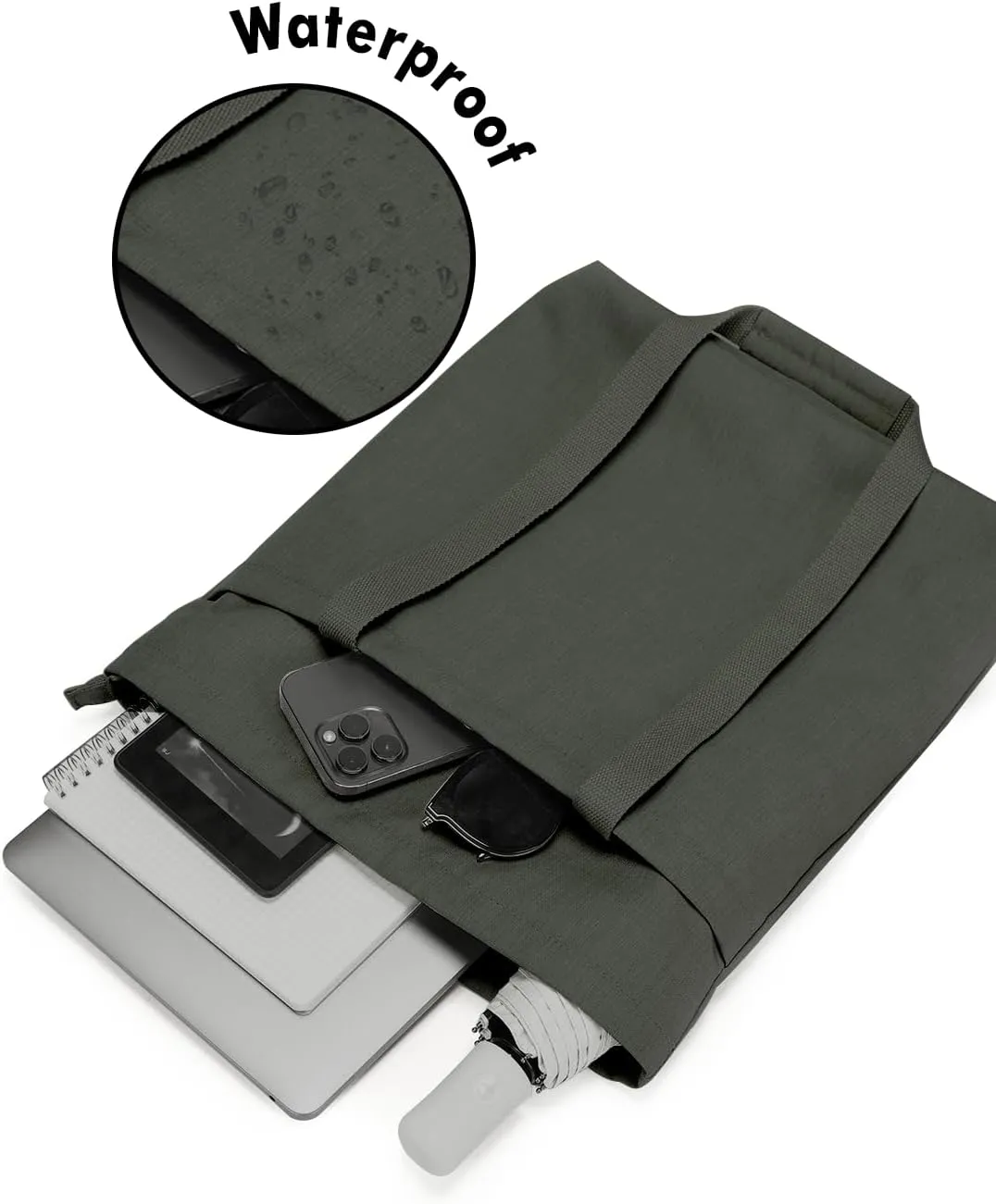Tote Bag Backpack 2 in 1,Waterproof, holds 14" laptop
