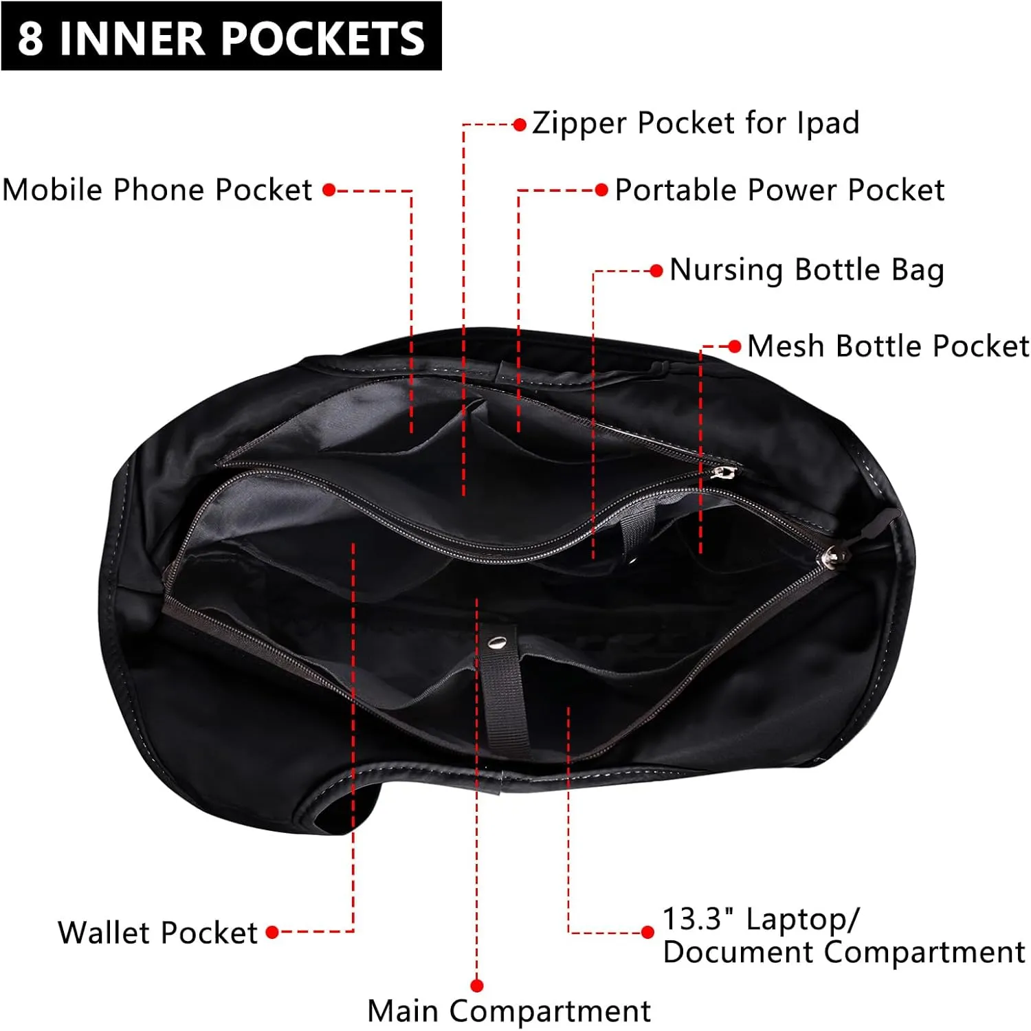Tote Bag for Women with Wet Umbrella Compartment 13.3” Laptop Sleeve Zipper Shoulder Purse for Work/Shopping/Nursing