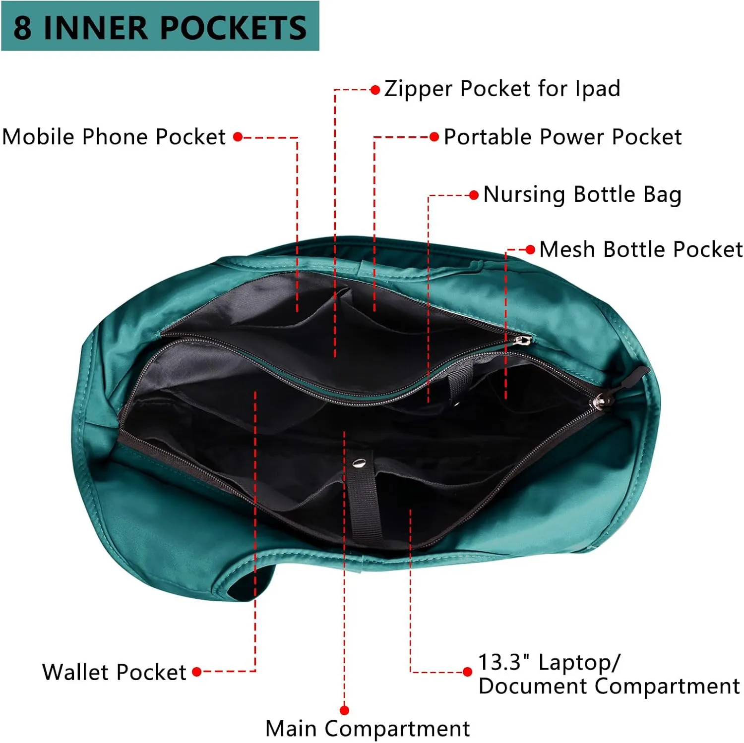 Tote Bag for Women with Wet Umbrella Compartment 13.3” Laptop Sleeve Zipper Shoulder Purse for Work/Shopping/Nursing
