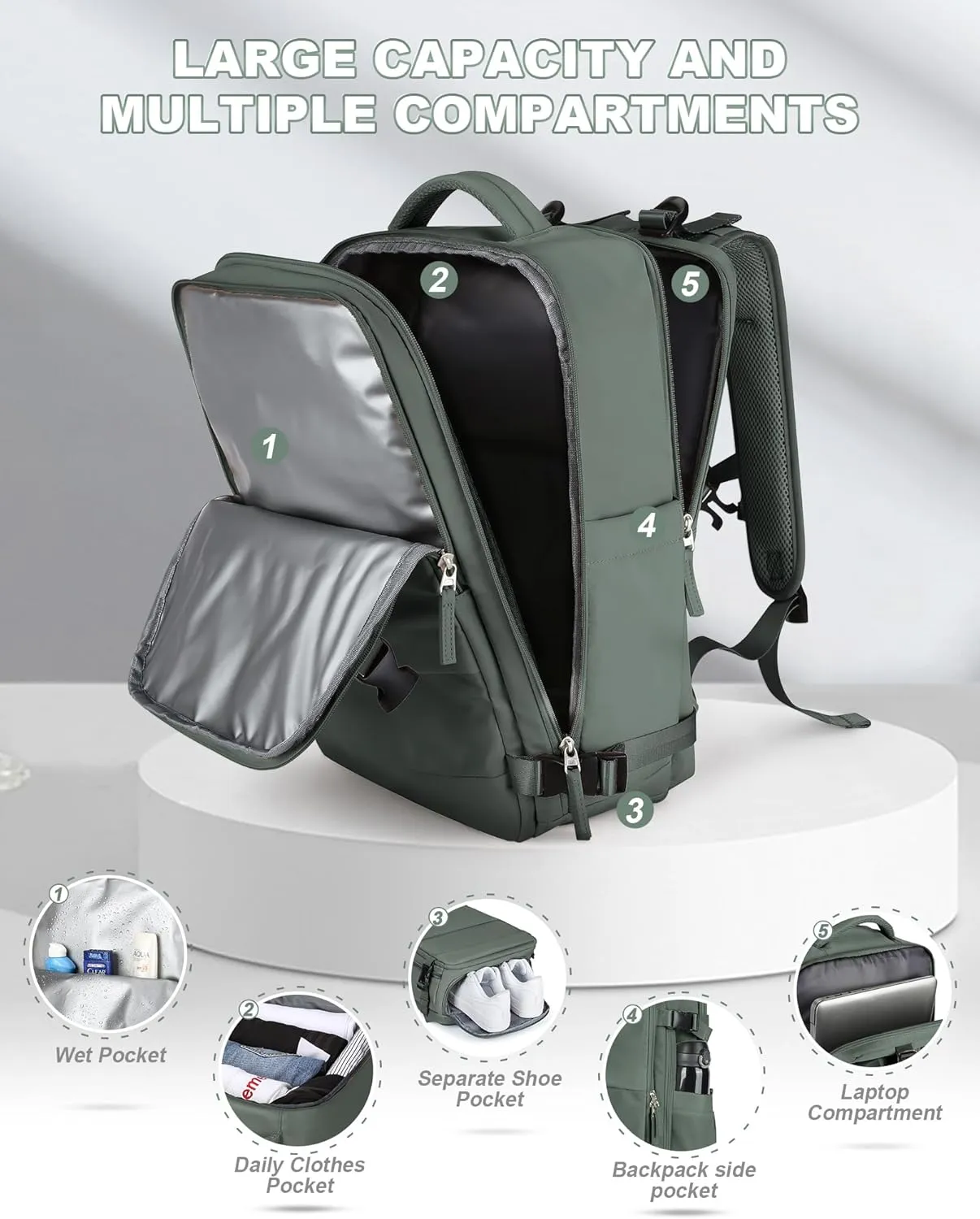 Travel Backpack For Women Men Airline Approved Carry On Bags For Airplanes Gym Bag With Shoe Compartment Backpack For Traveling On Airplane Waterproof Laptop Backpack College Travel Essentials