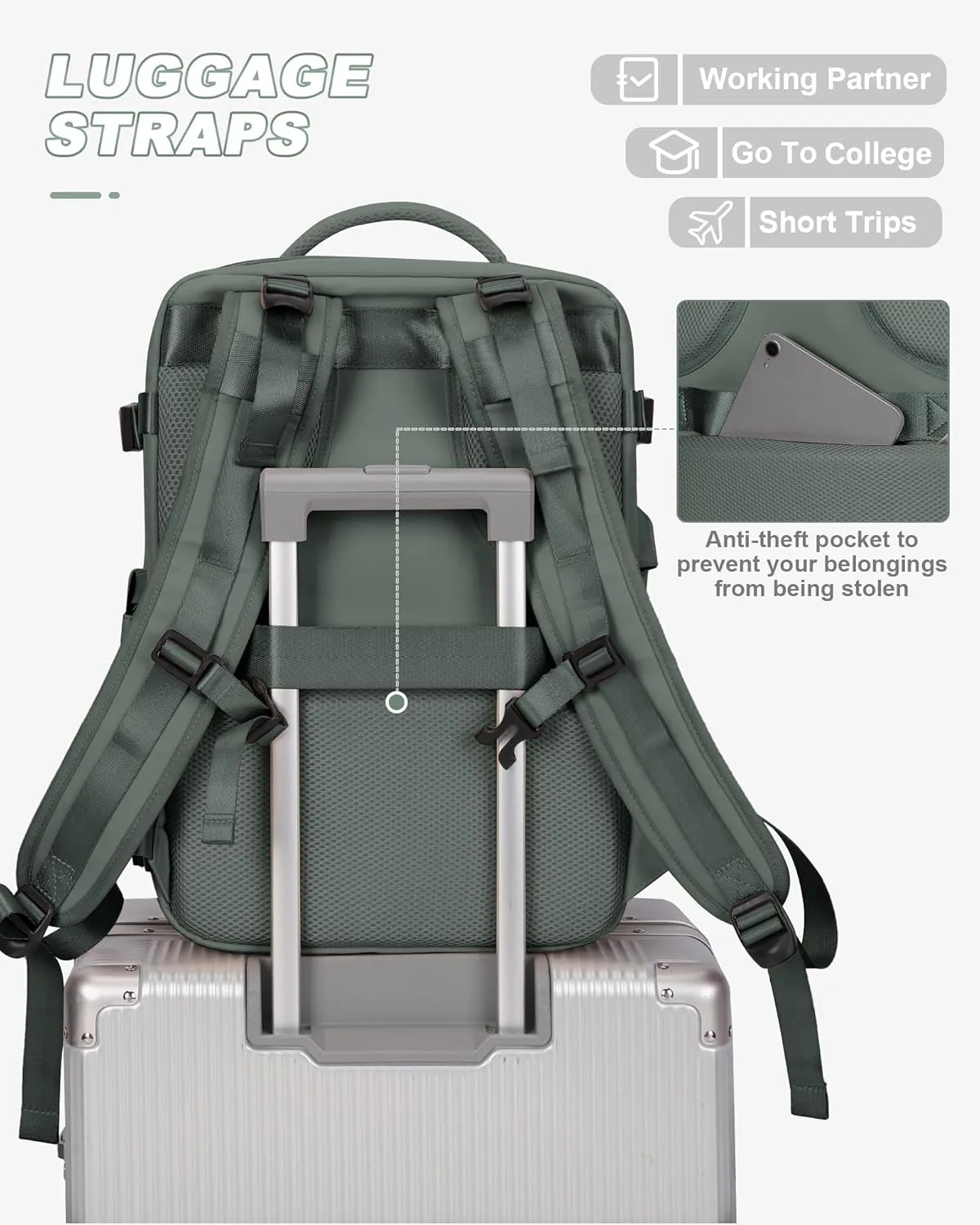 Travel Backpack For Women Men Airline Approved Carry On Bags For Airplanes Gym Bag With Shoe Compartment Backpack For Traveling On Airplane Waterproof Laptop Backpack College Travel Essentials