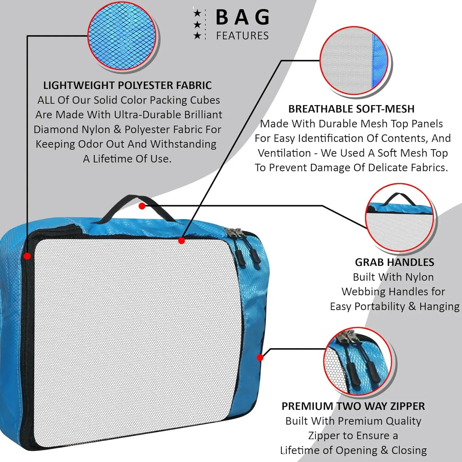 Travel Packing Cubes Polyester Organizer Bags (Pack of 4,Airport Blue)