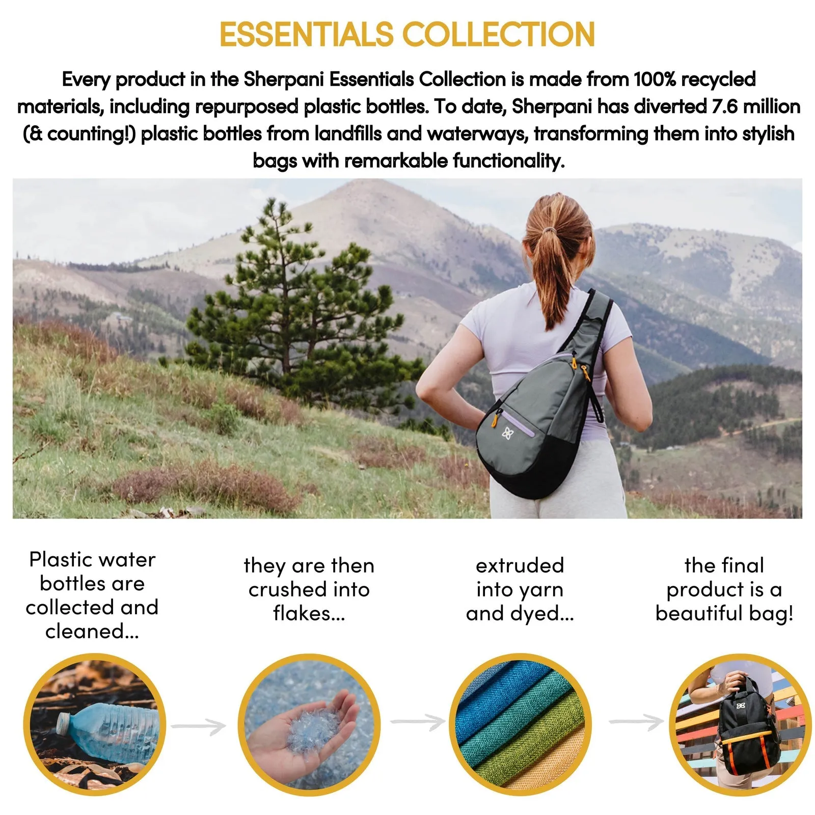 Tulum RFID Wristlet Wallet - Sherpani