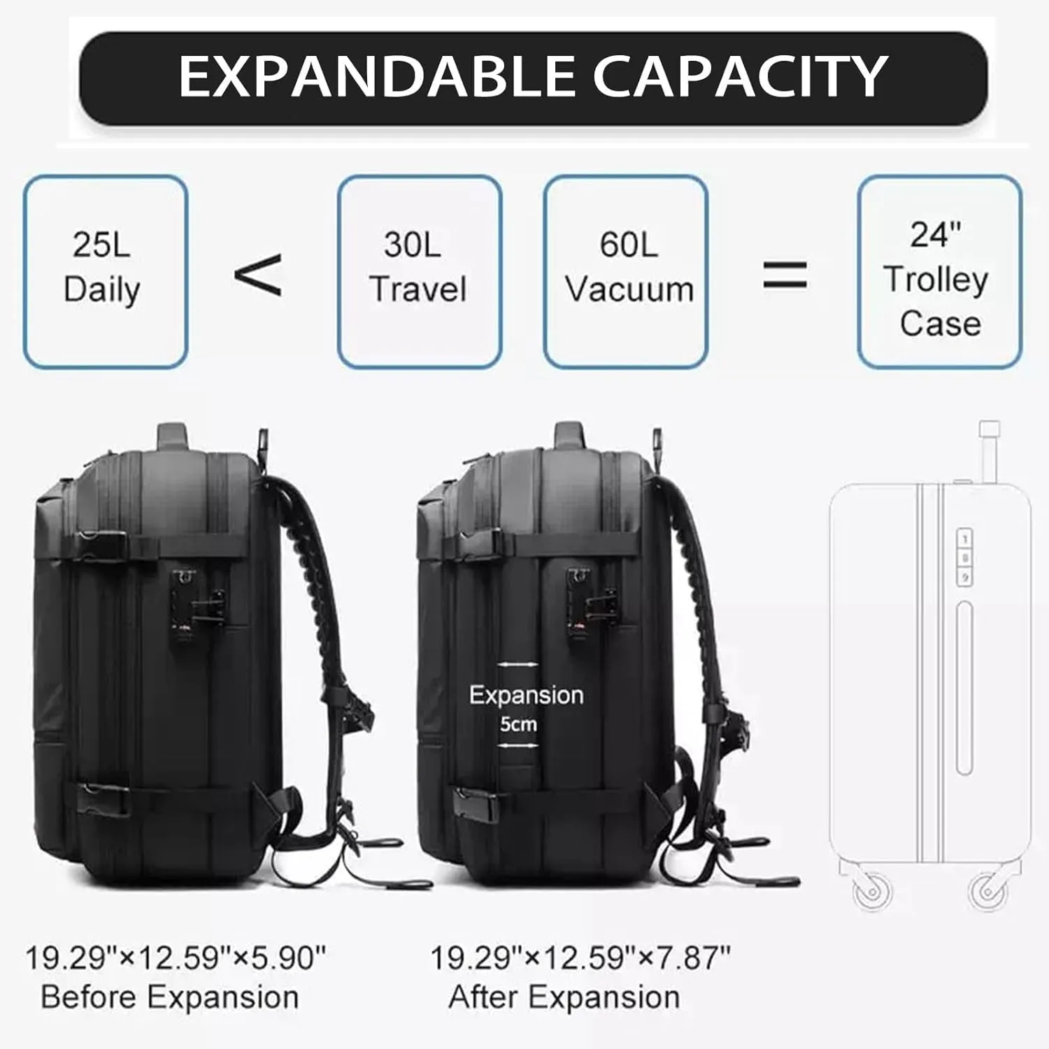 Vacspace Backpack, Prestora Pack, Vacuum Seal Travelm, Vacpack With Vacuum, Pump And Lock,Airbag Backpacks Carry On Flight With Usb Charging Port,Vacuum Seal (Blue)