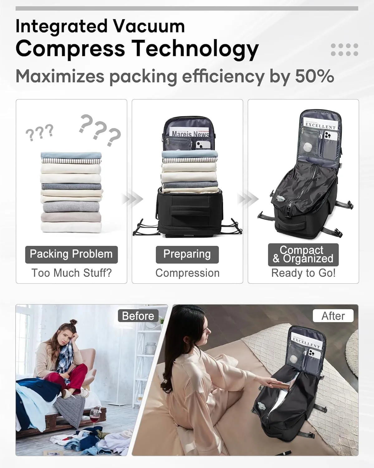 Vacuum Backpack Travel, Airback Backpack with Pump Personal Item Carry On Bag Flight Approved Laptop Work Seal Compression Backpacks Men Women Vacpack Waterproof Business College Casual Daypack Black