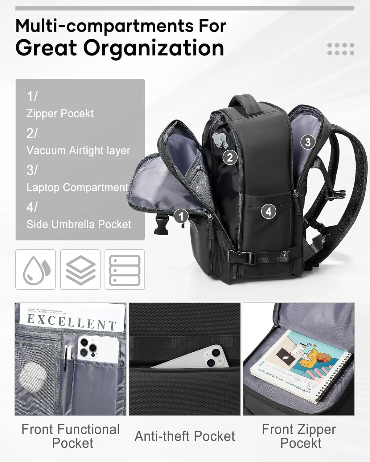 Vacuum Backpack Travel, Airback Backpack with Pump Personal Item Carry On Bag Flight Approved Laptop Work Seal Compression Backpacks Men Women Vacpack Waterproof Business College Casual Daypack Black