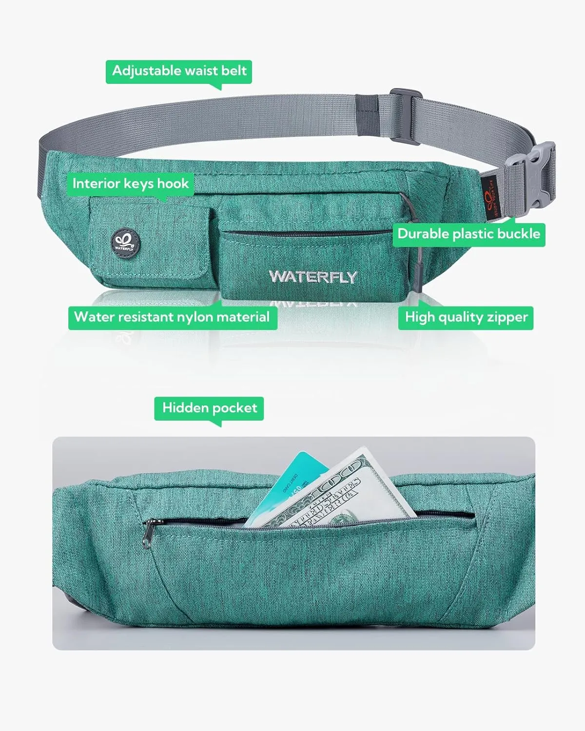WATERFLY Fanny Pack for Women Men Water Resistant Small Waist Pouch Slim Belt Bag with 4 Pockets for Running Travelling Hiking Walking Lightweight Crossbody Chest Bag Fit All Phones…